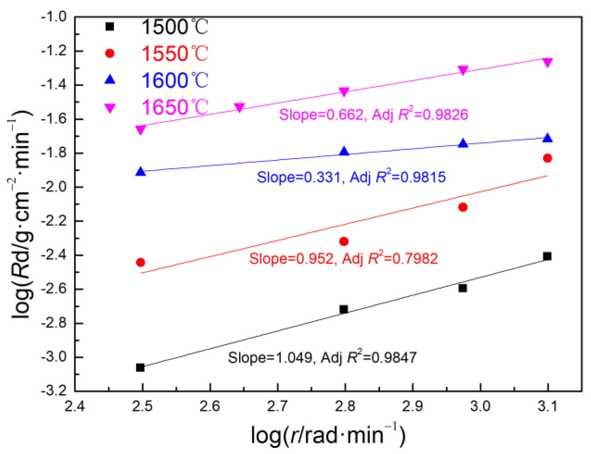 Crystals 10 01061 g004 Crystals 10 01061 g004