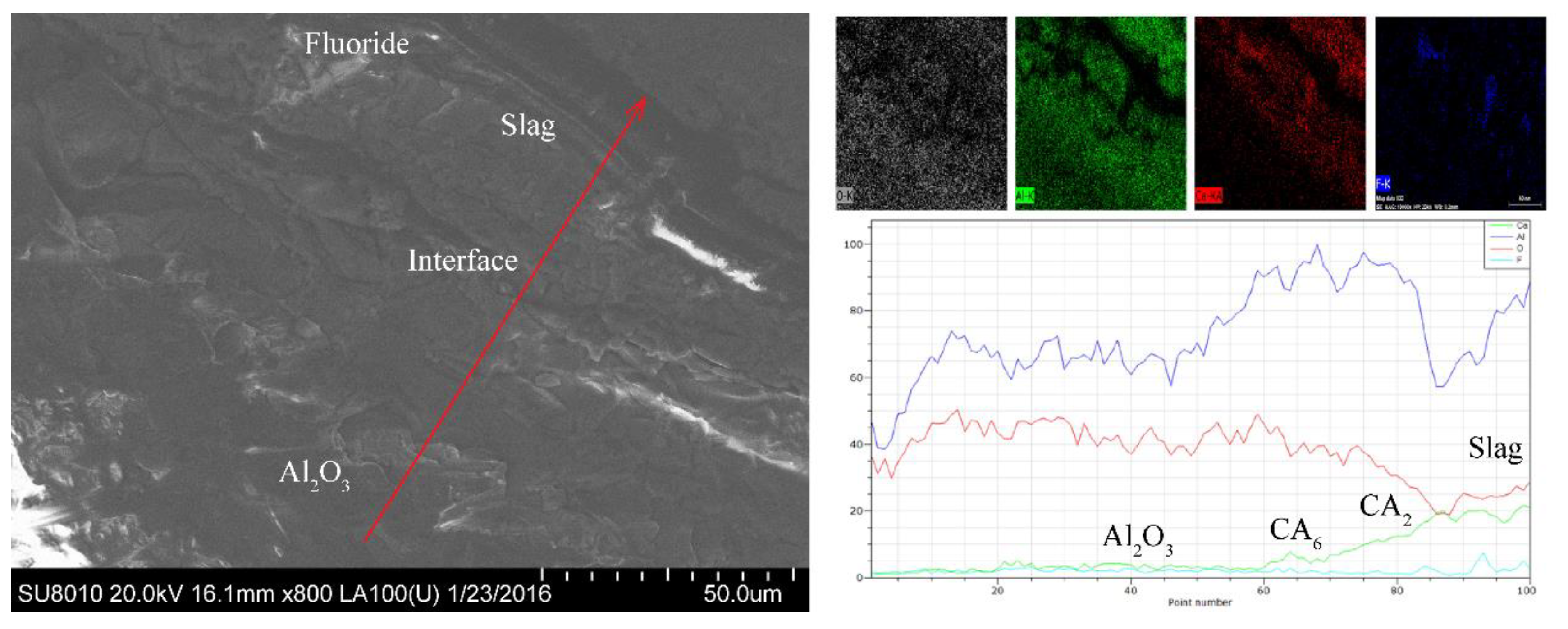 Crystals 10 01061 g007 Crystals 10 01061 g007