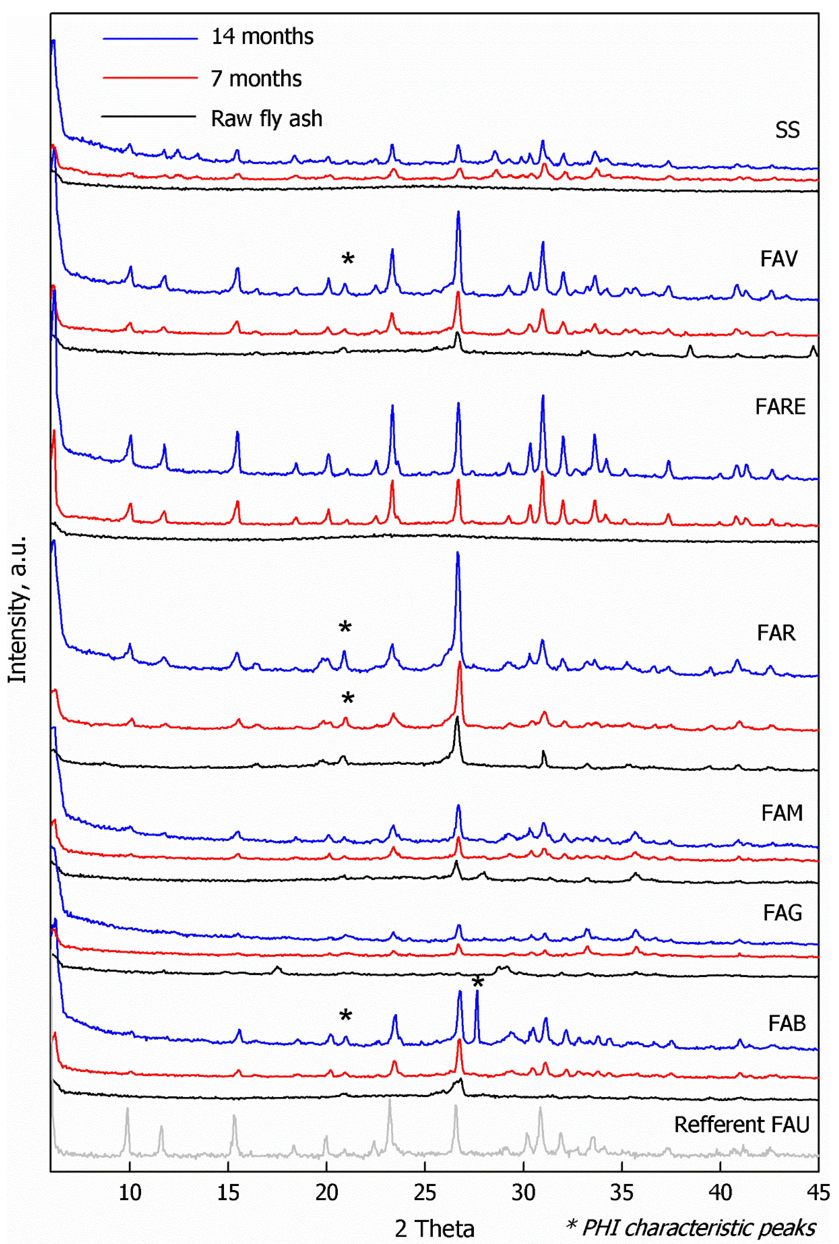 Crystals 10 01064 g001