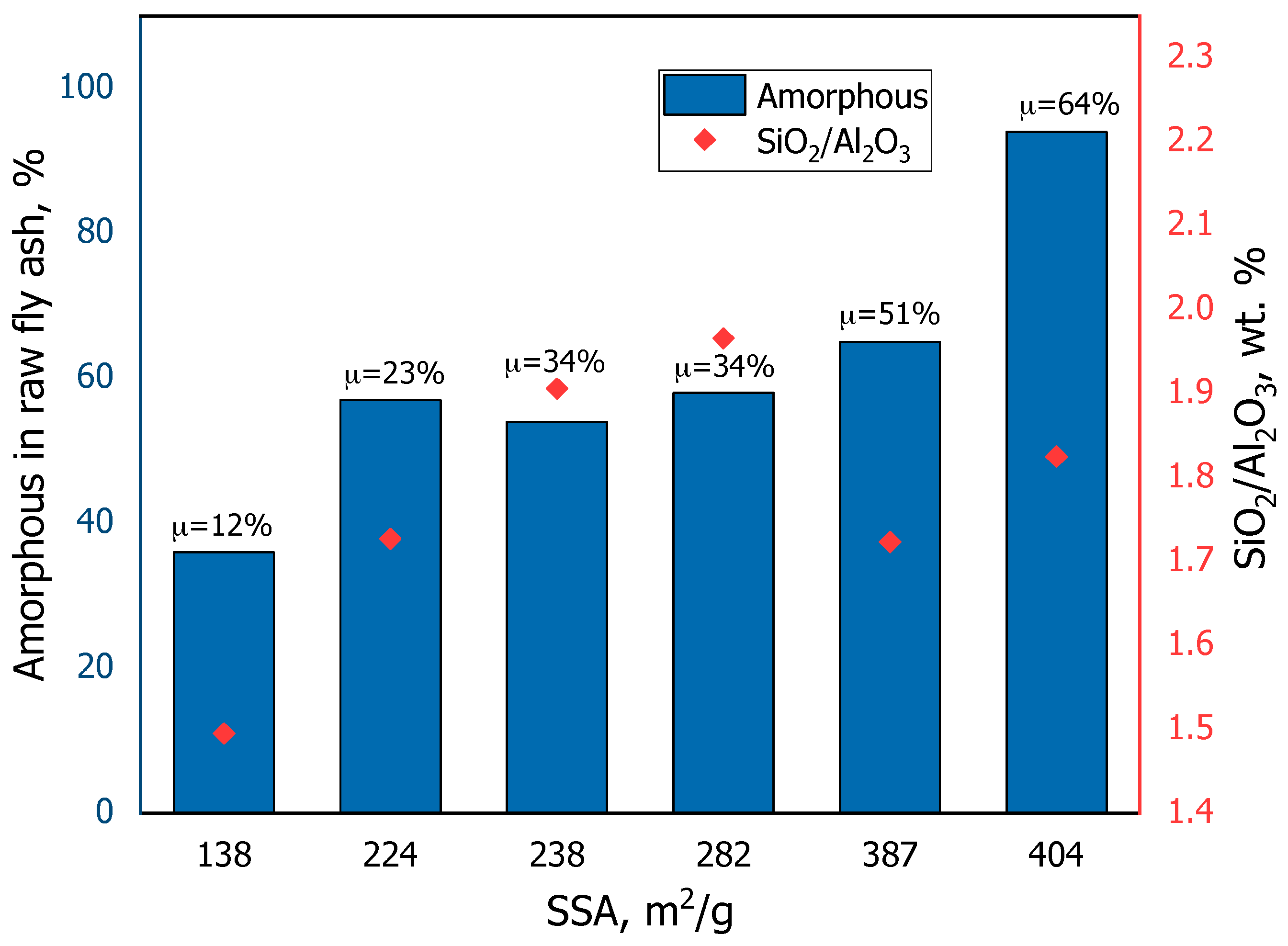 Crystals 10 01064 g005