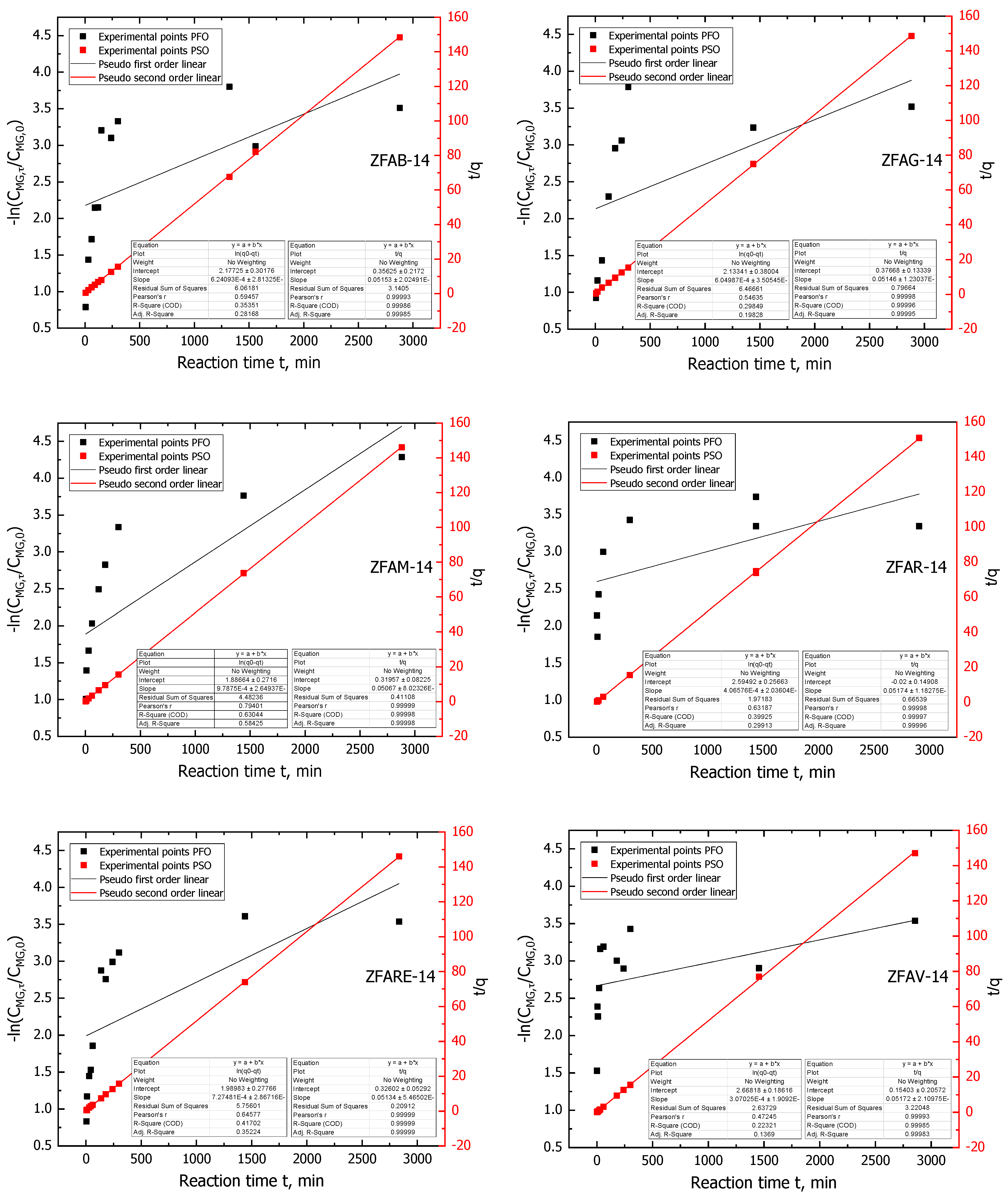 Crystals 10 01064 g007
