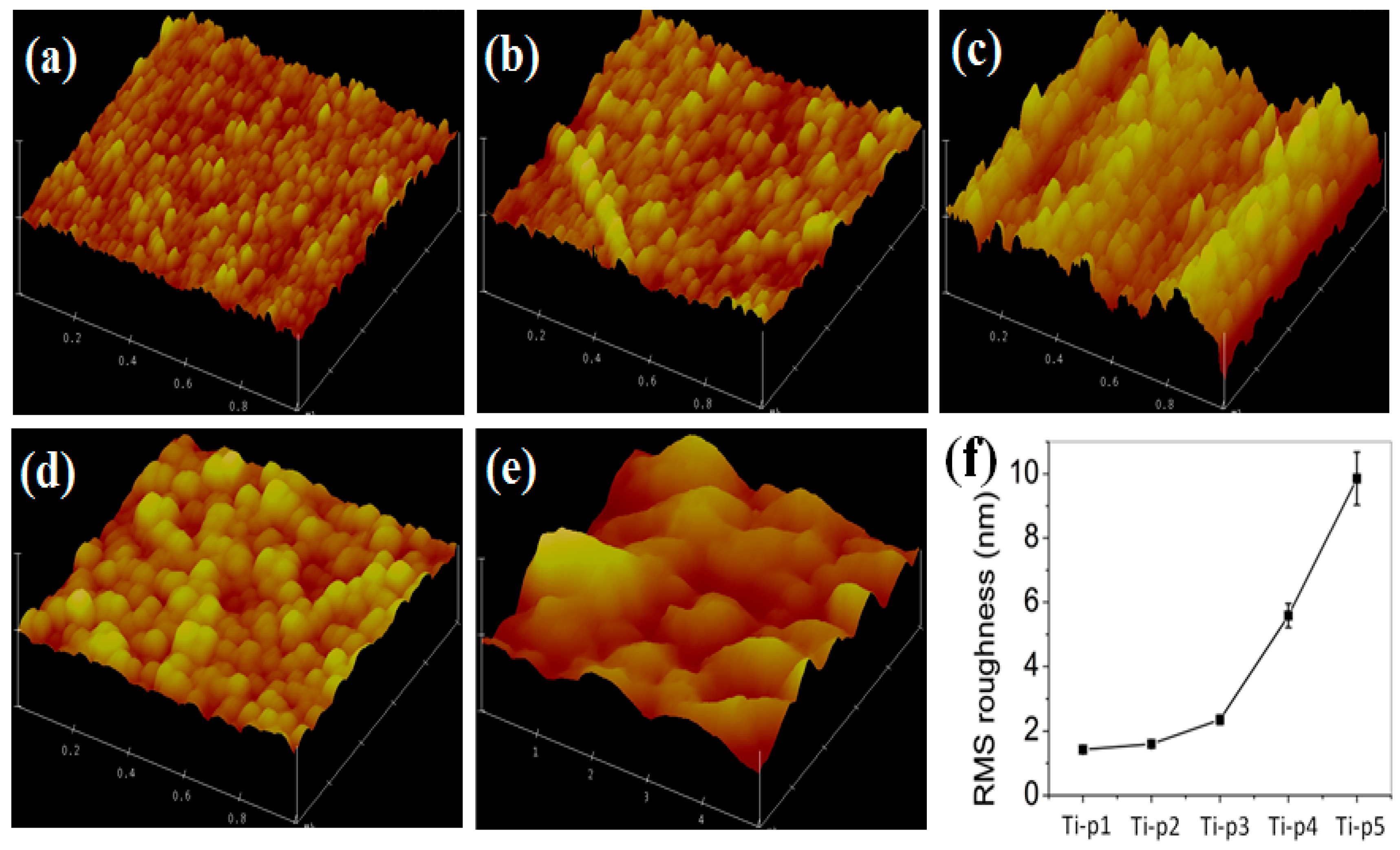 Crystals 10 01065 g003