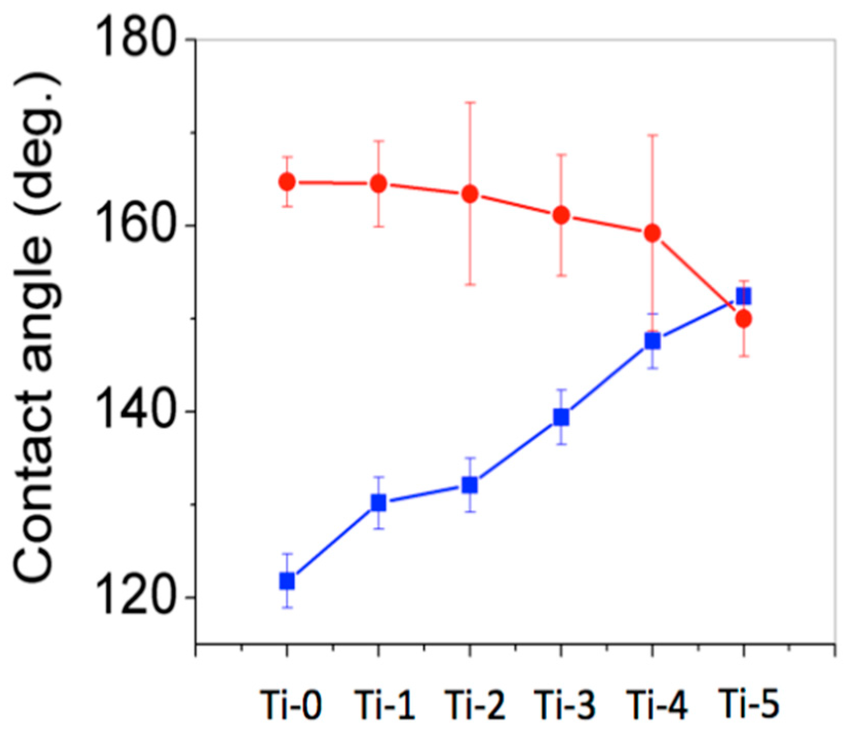 Crystals 10 01065 g004