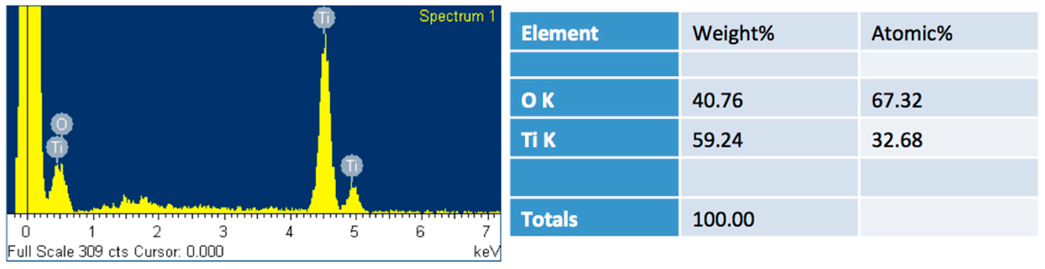 Crystals 10 01065 g0a1