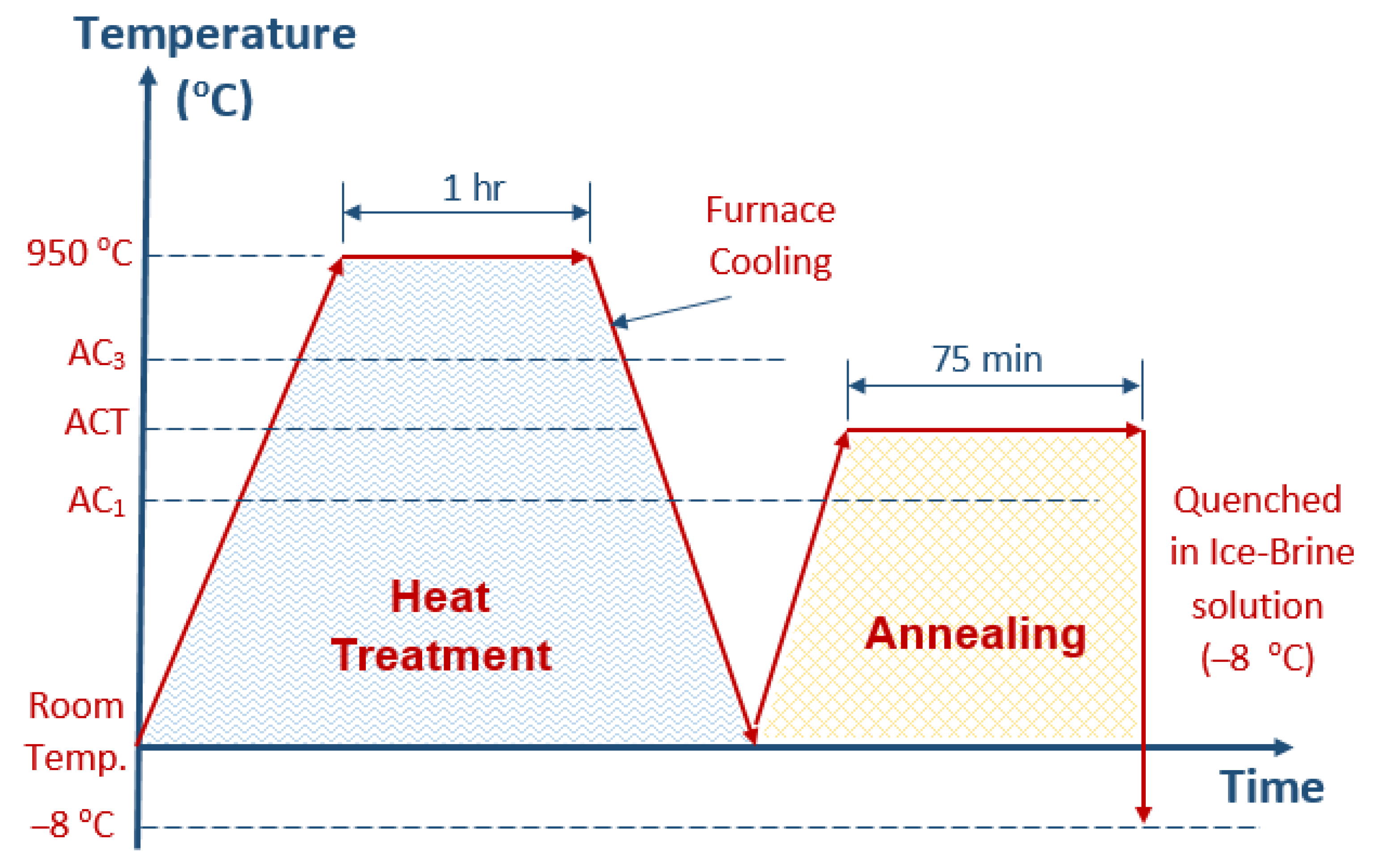 Crystals 10 01068 g001