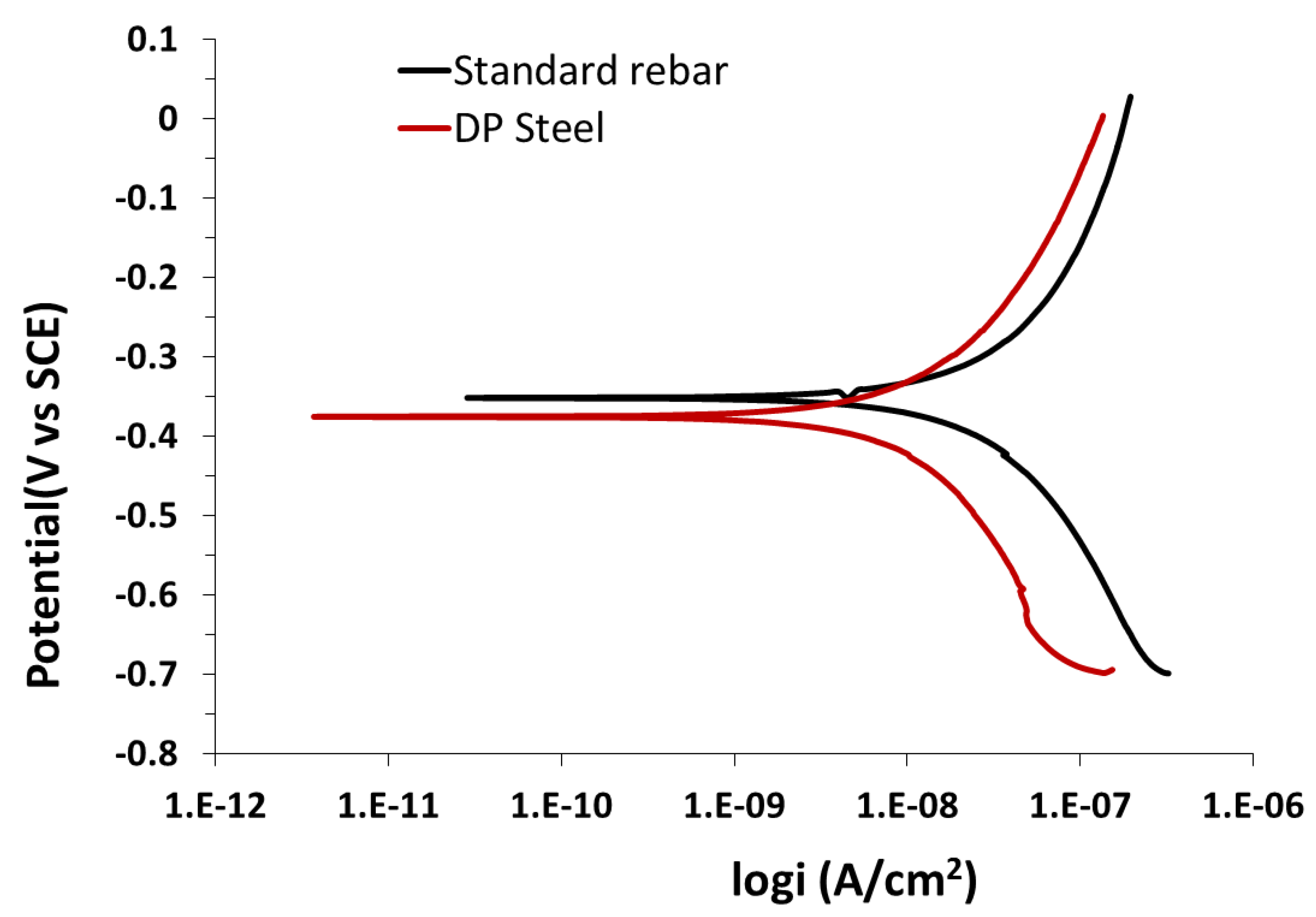 Crystals 10 01068 g003