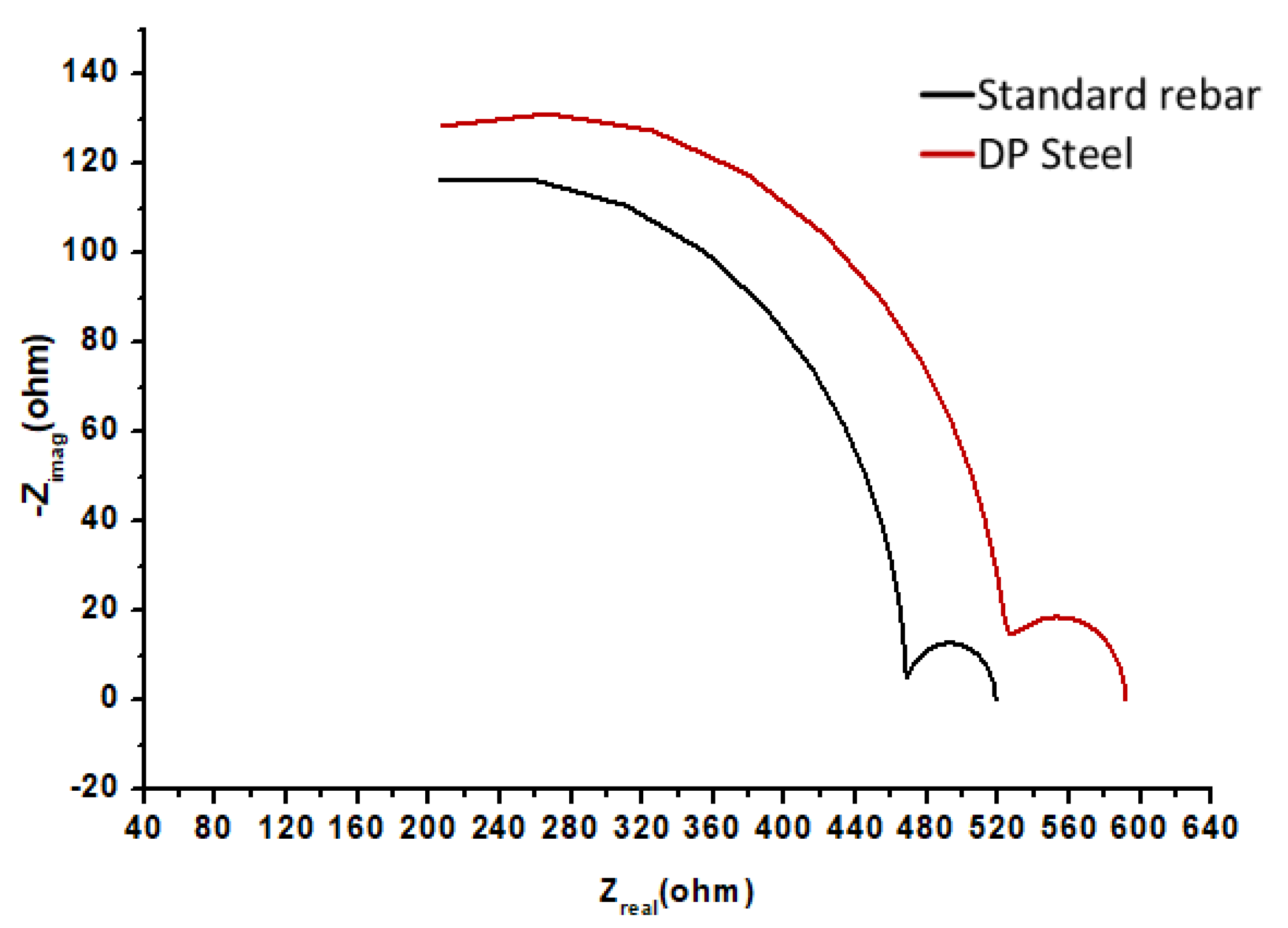 Crystals 10 01068 g010