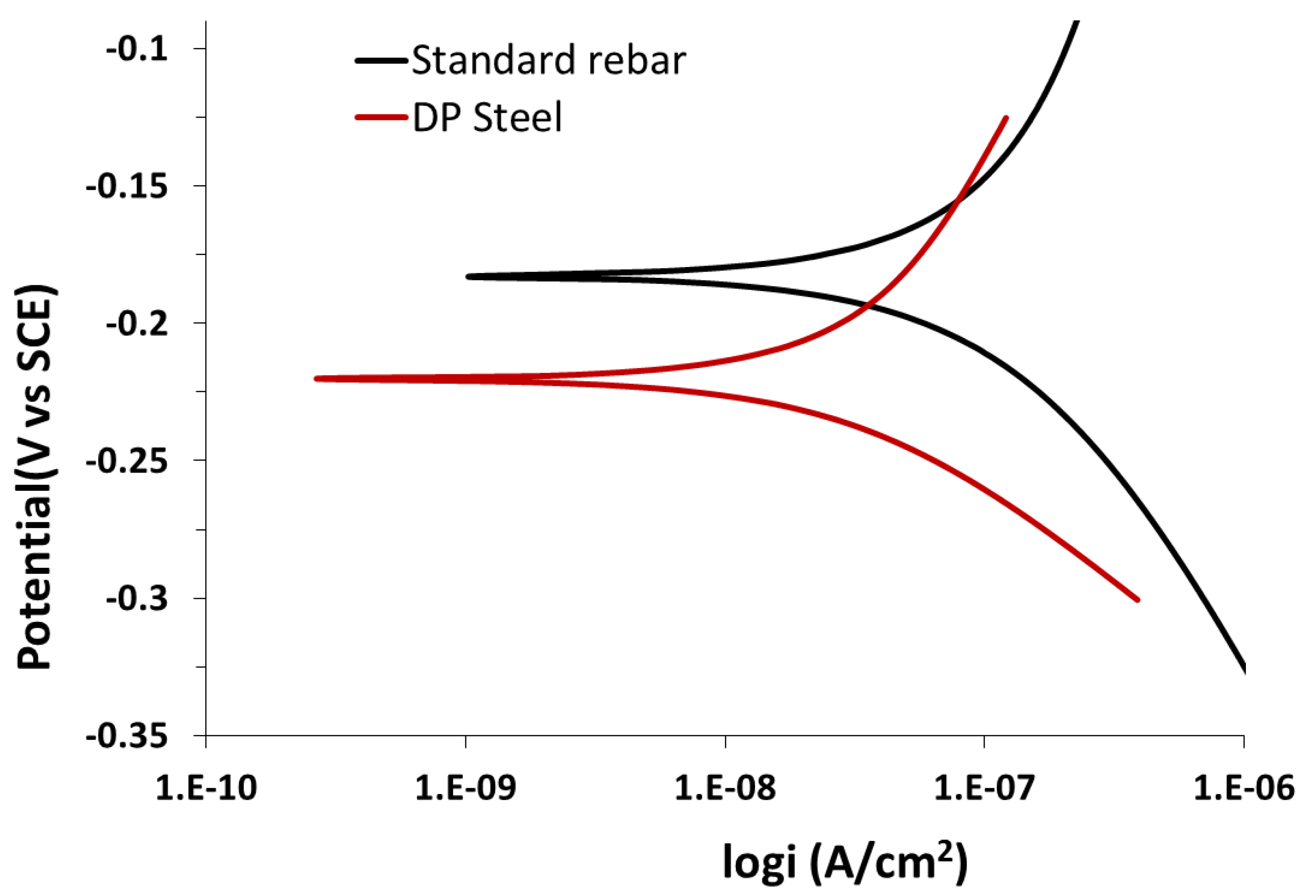 Crystals 10 01068 g012