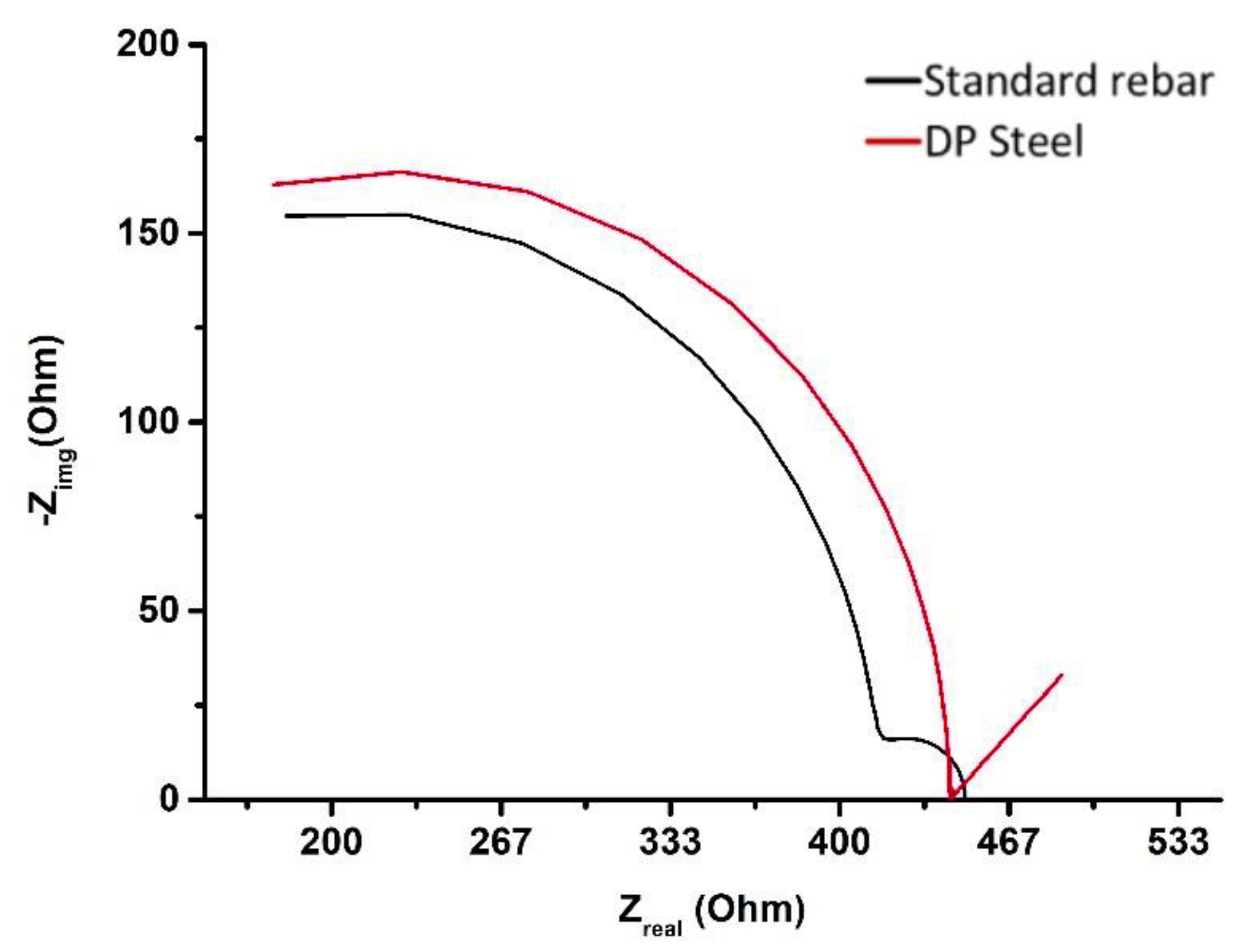 Crystals 10 01068 g013