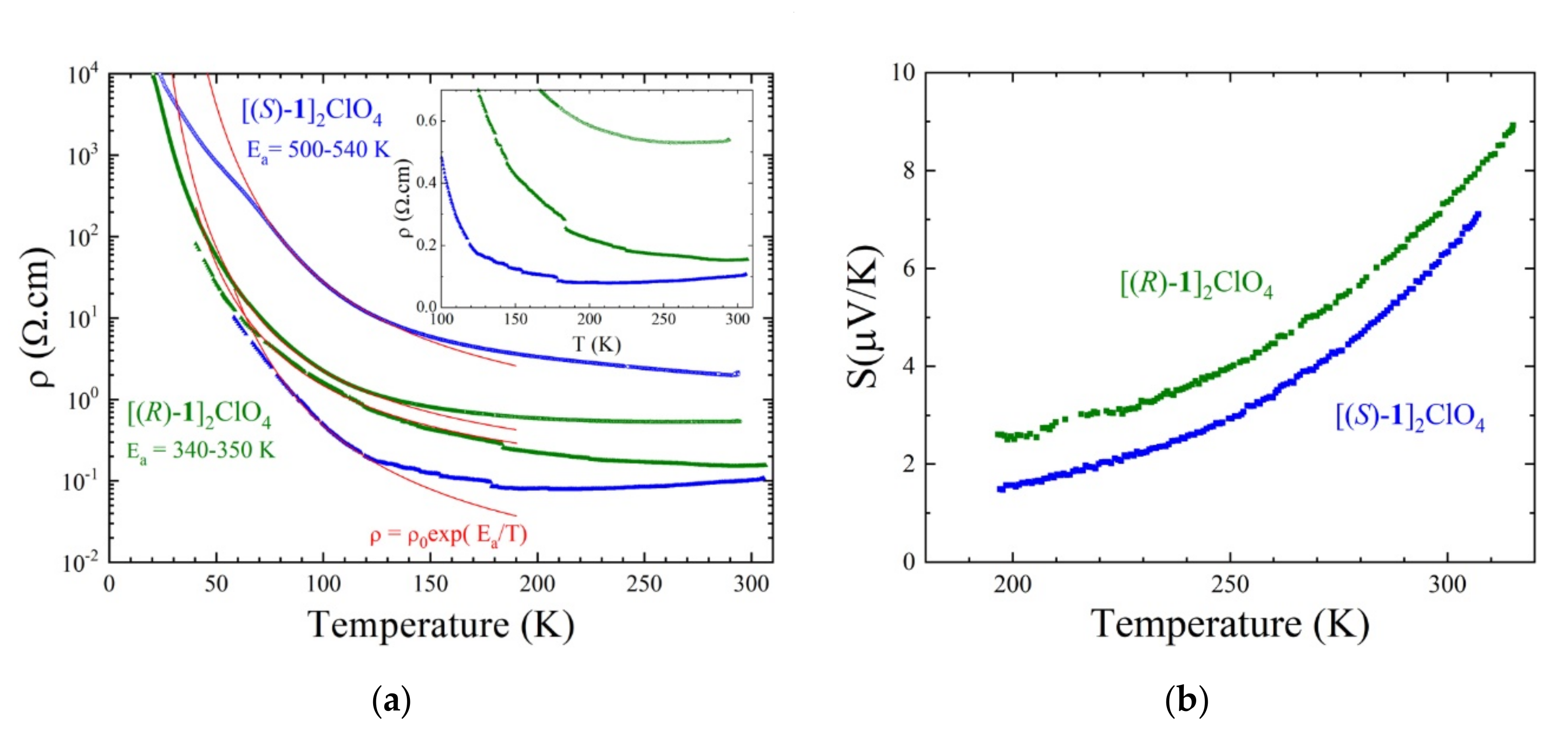 Crystals 10 01069 g005 Crystals 10 01069 g005