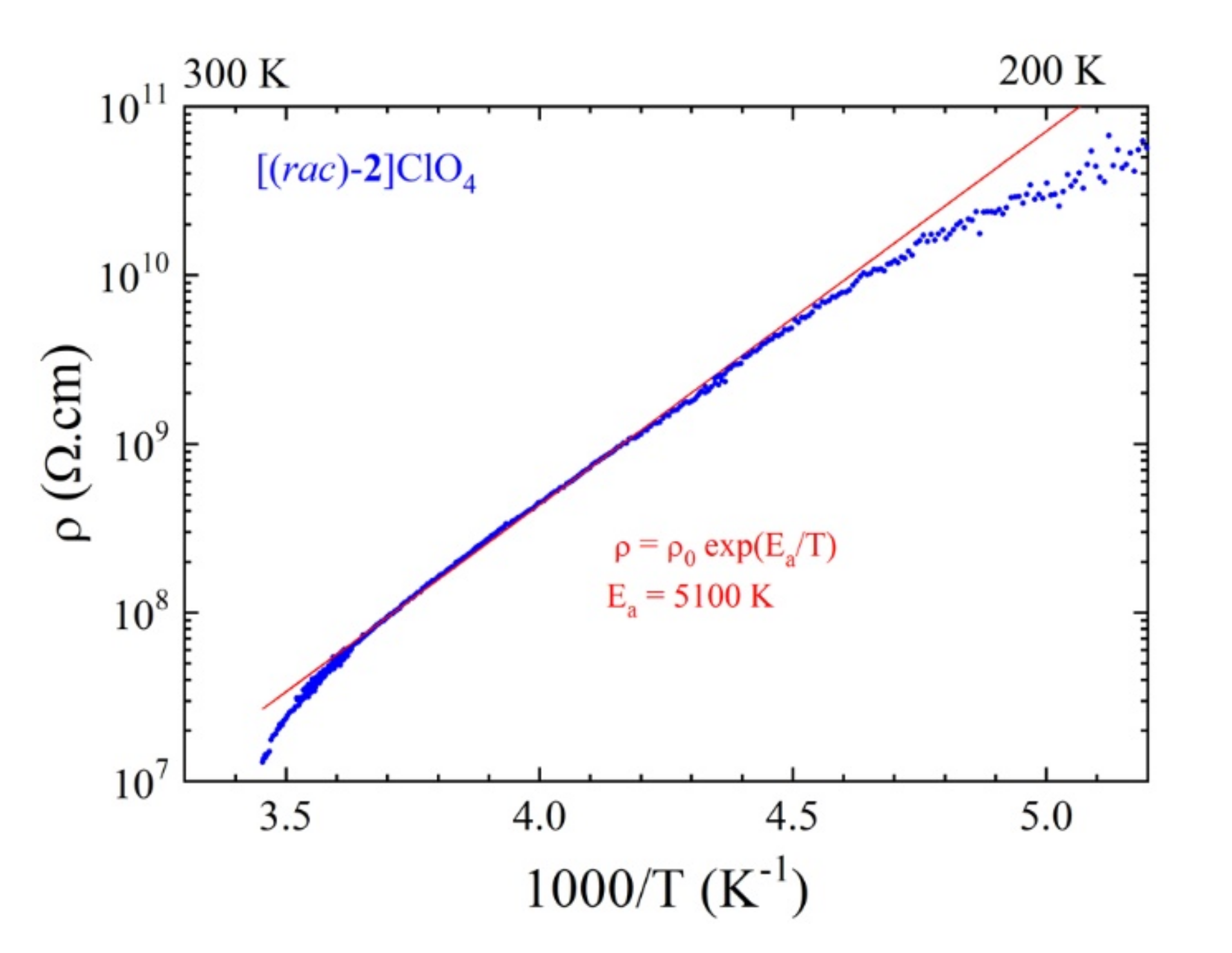 Crystals 10 01069 g006 Crystals 10 01069 g006