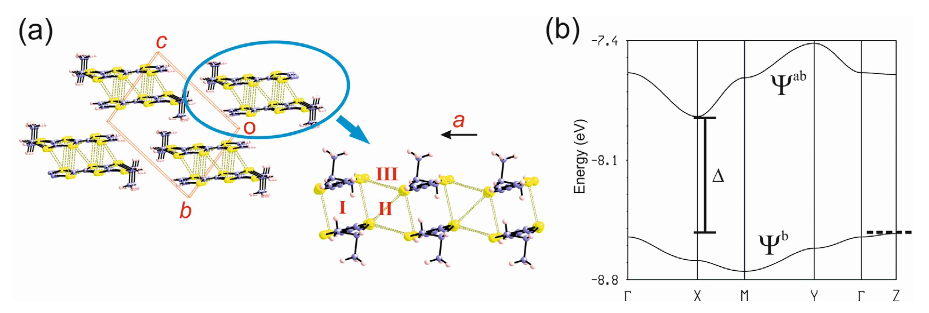 Crystals 10 01069 g007 Crystals 10 01069 g007