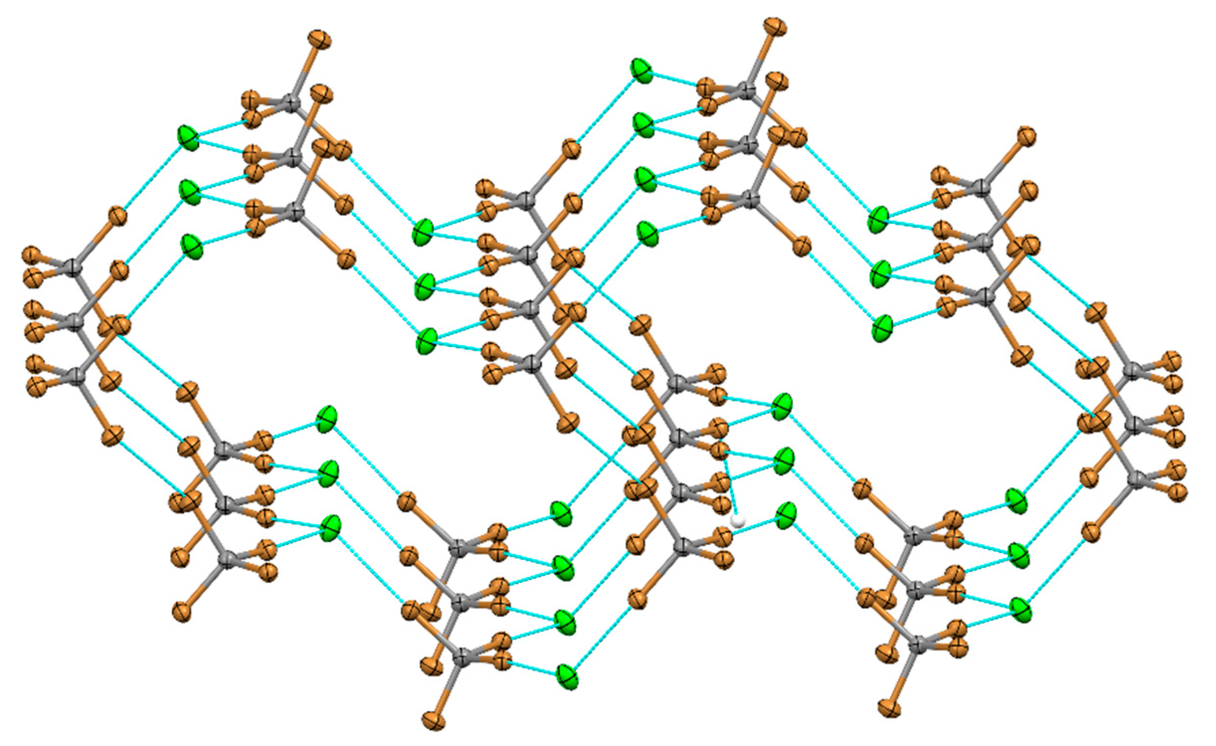Crystals 10 01075 g002 Crystals 10 01075 g002