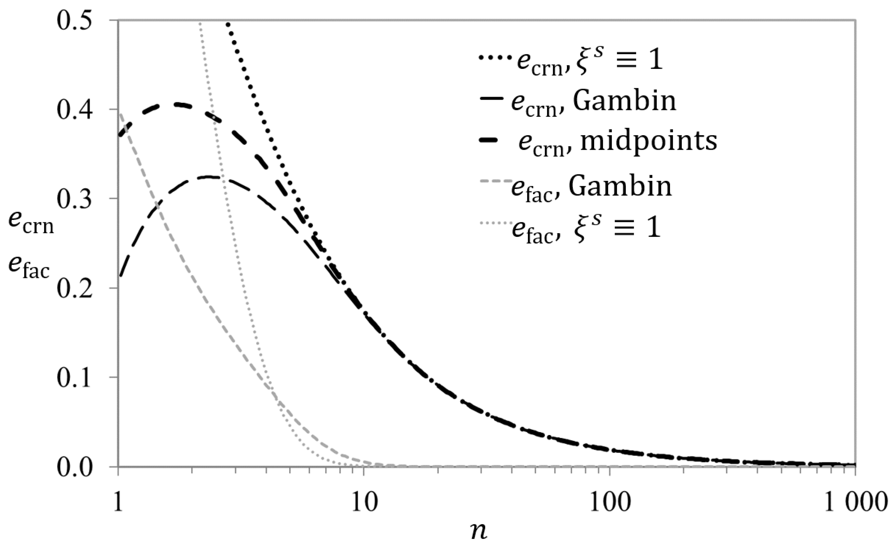 Crystals 10 01076 g002
