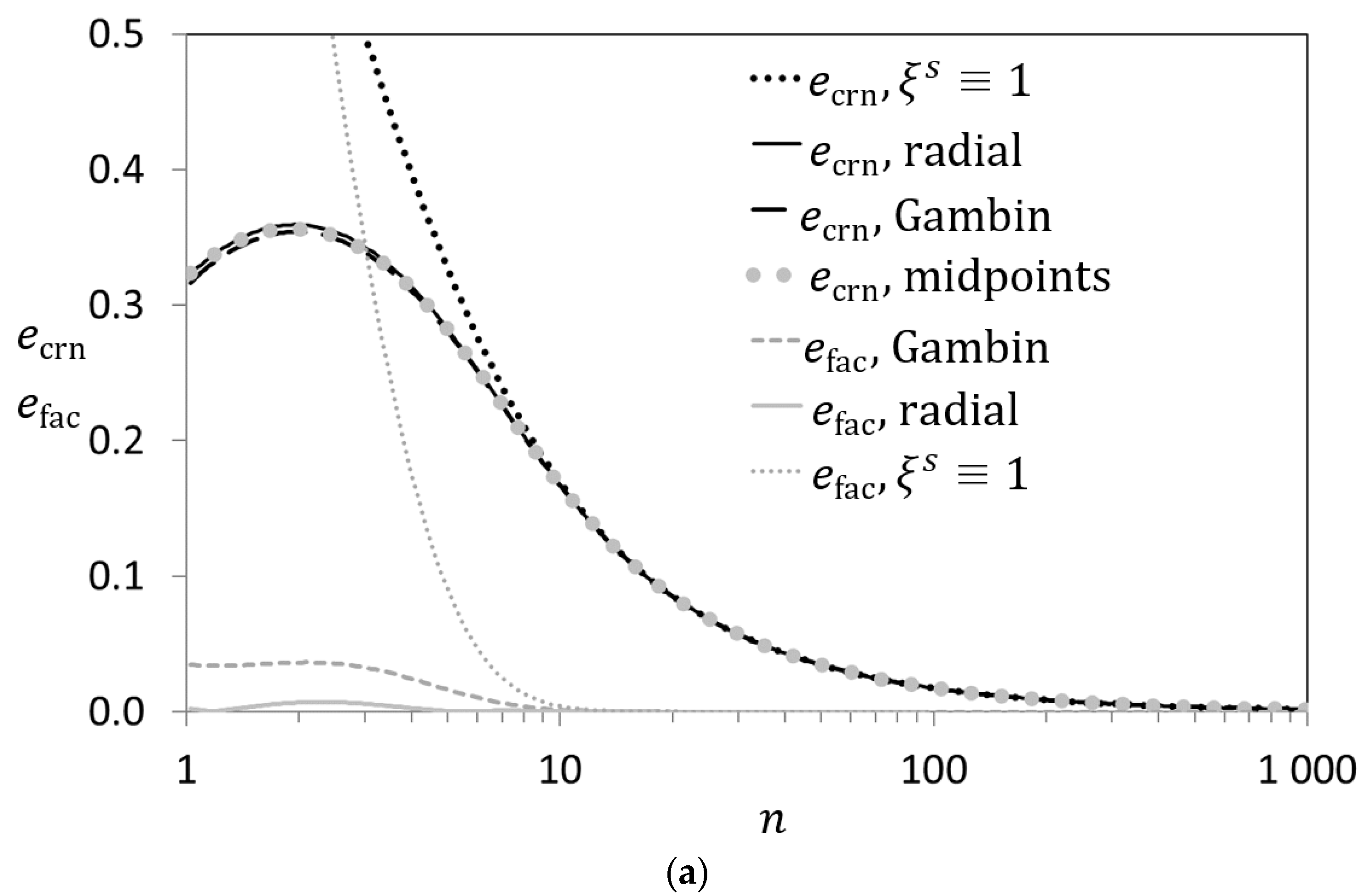 Crystals 10 01076 g004a