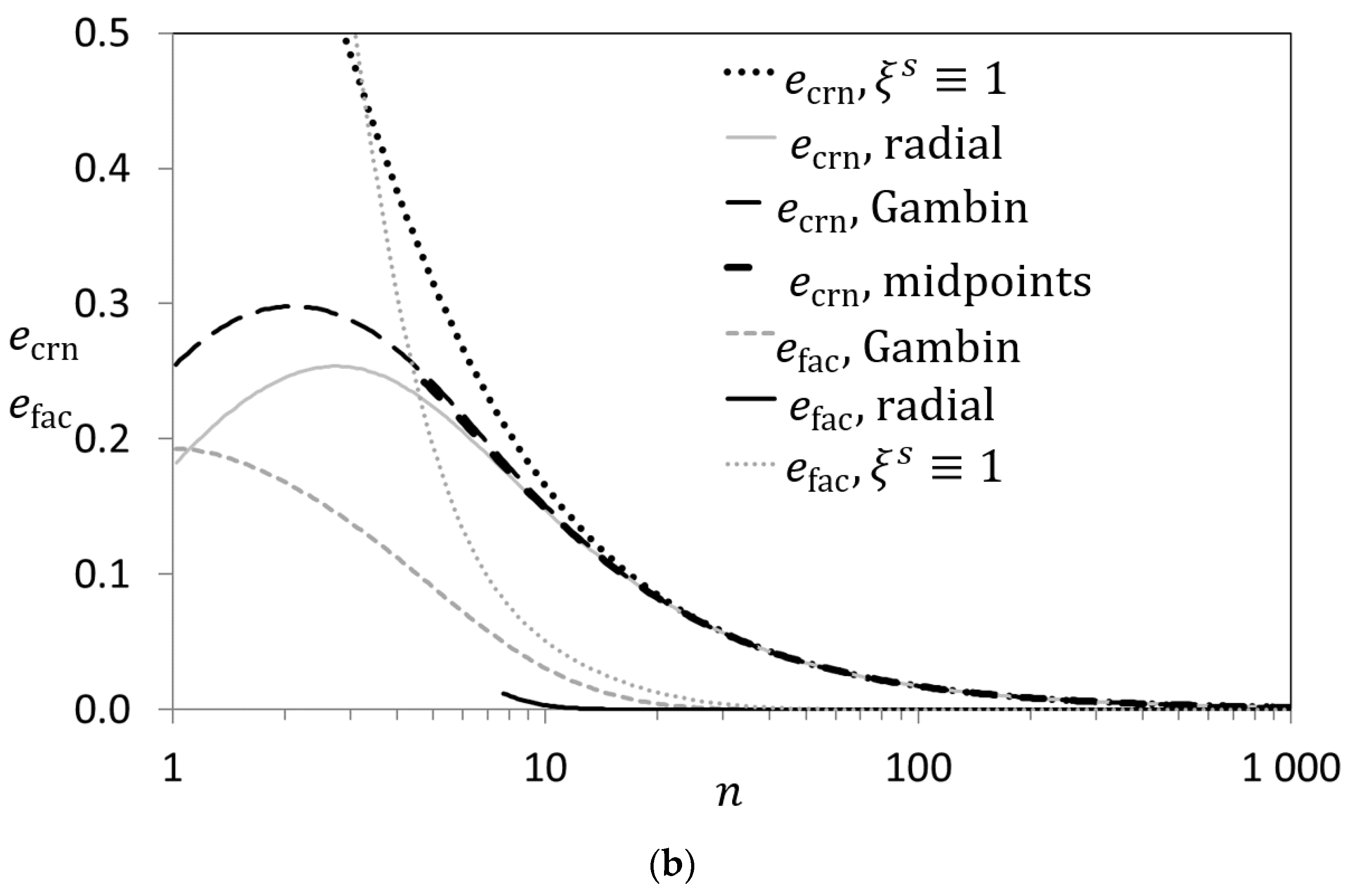 Crystals 10 01076 g004b