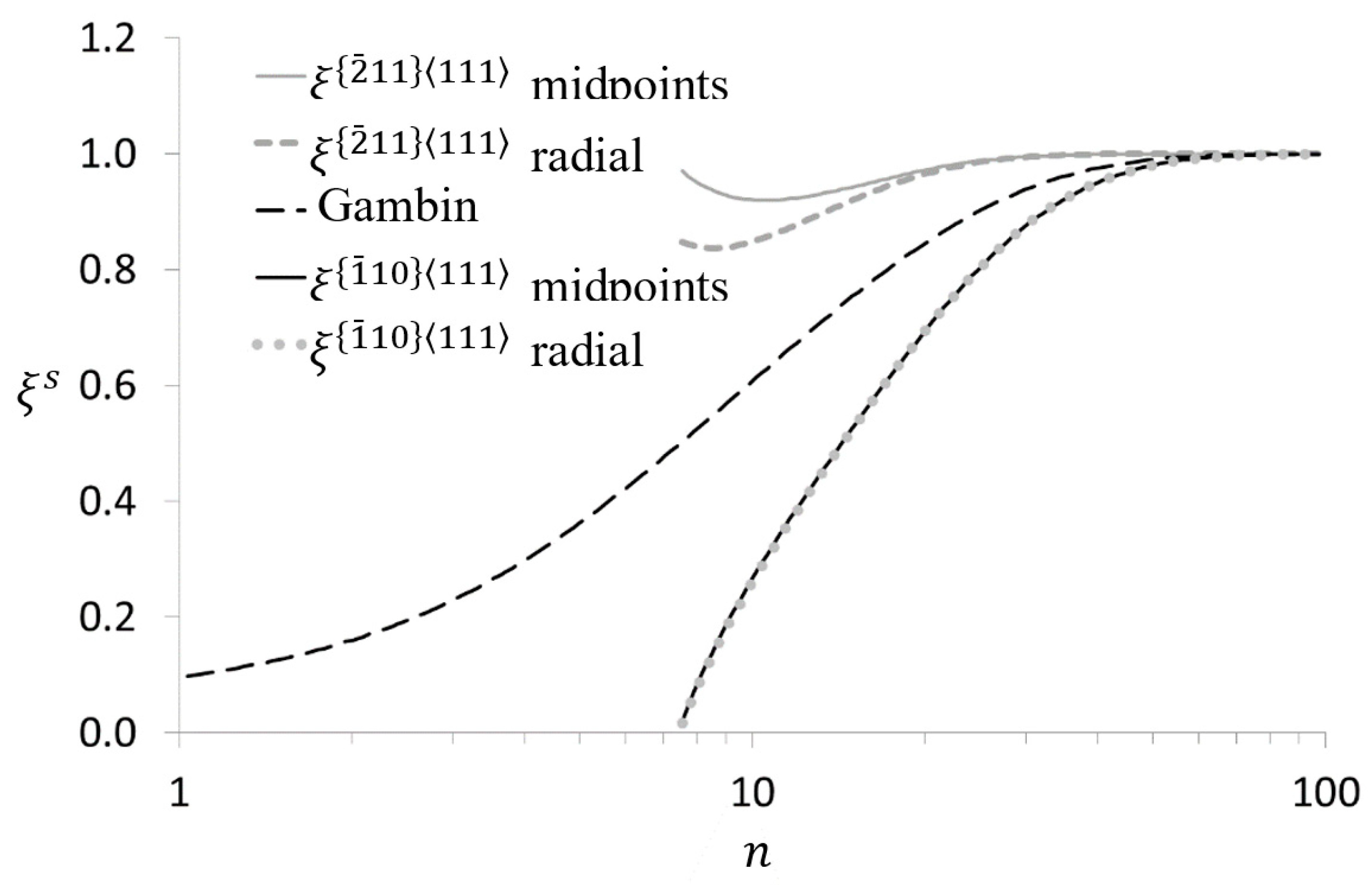 Crystals 10 01076 g005