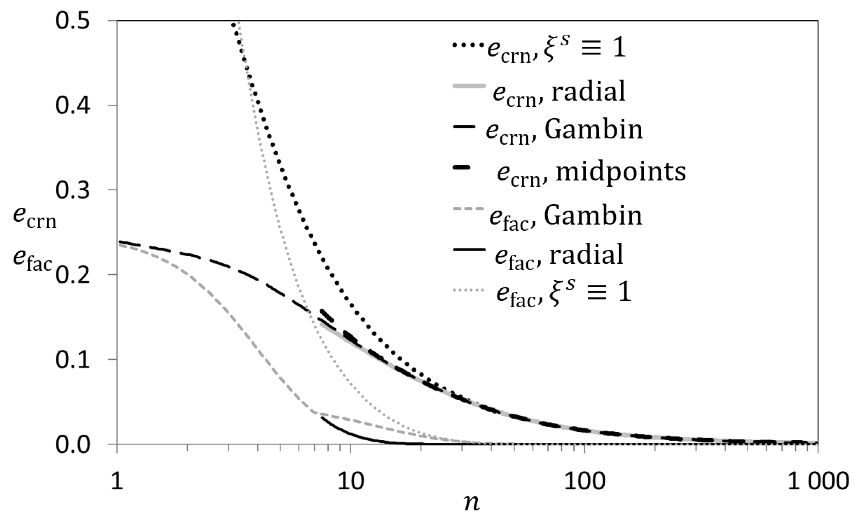 Crystals 10 01076 g006