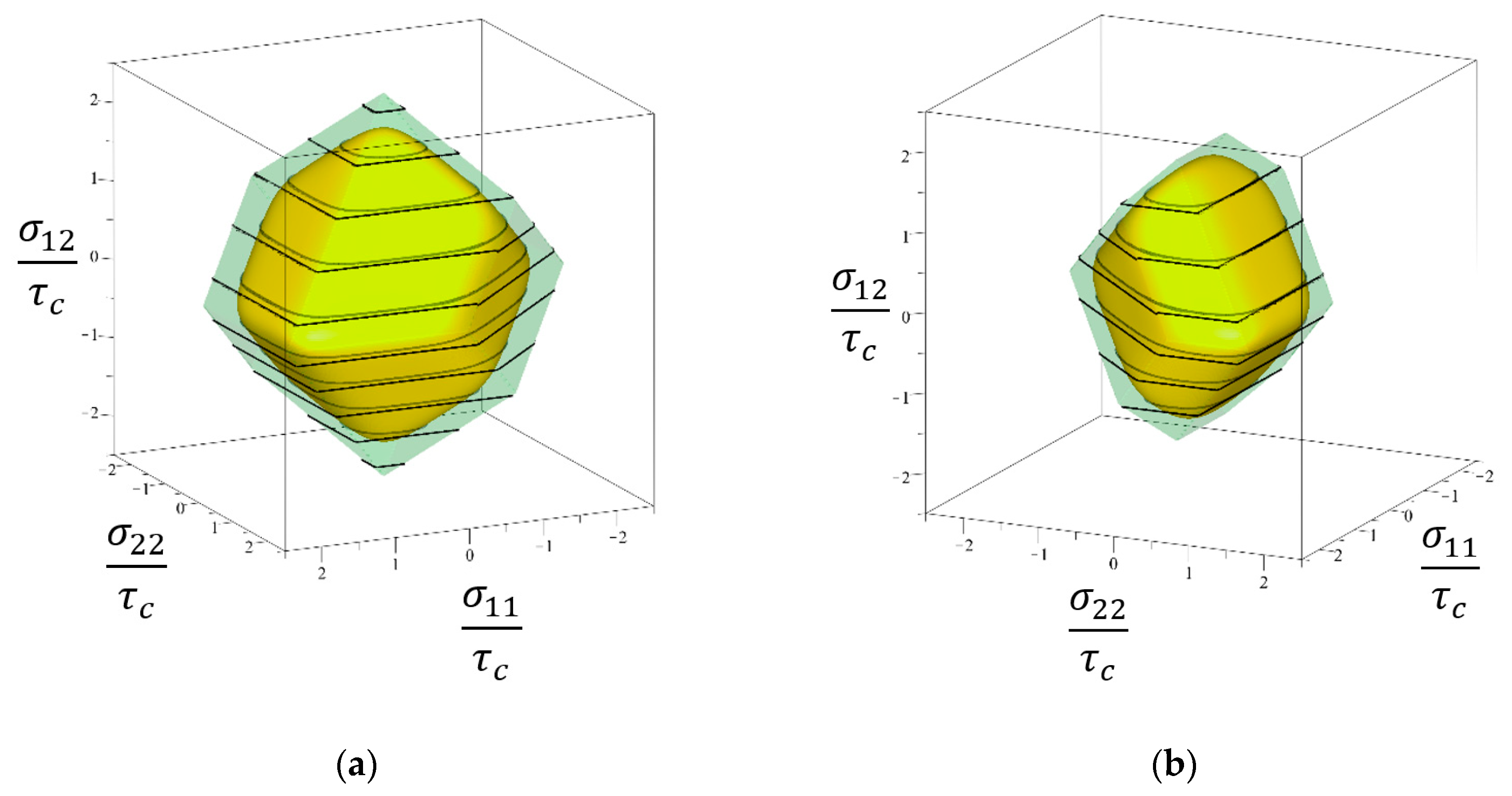 Crystals 10 01076 g008a