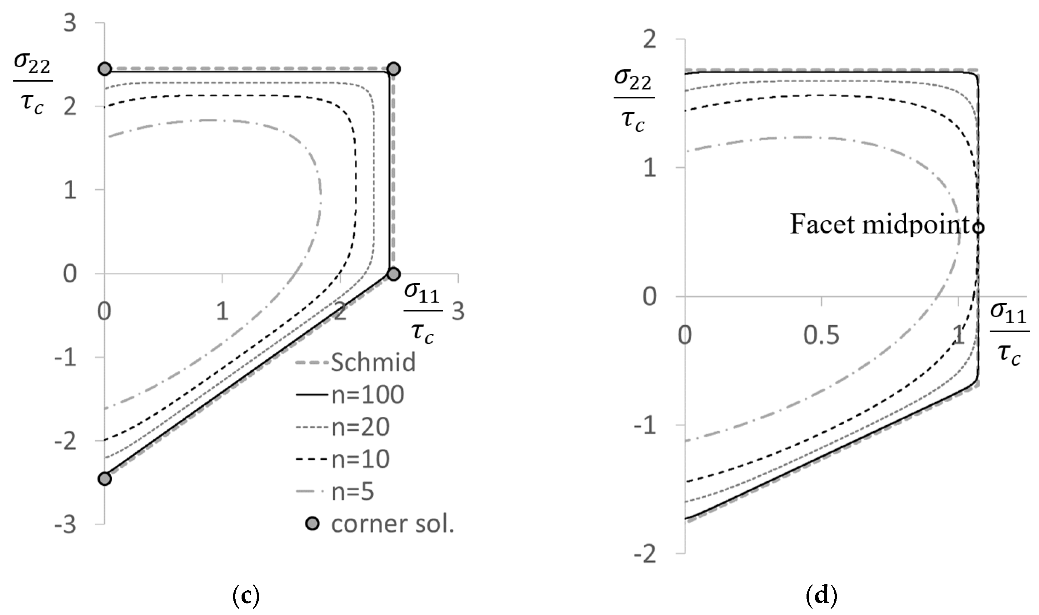 Crystals 10 01076 g008b