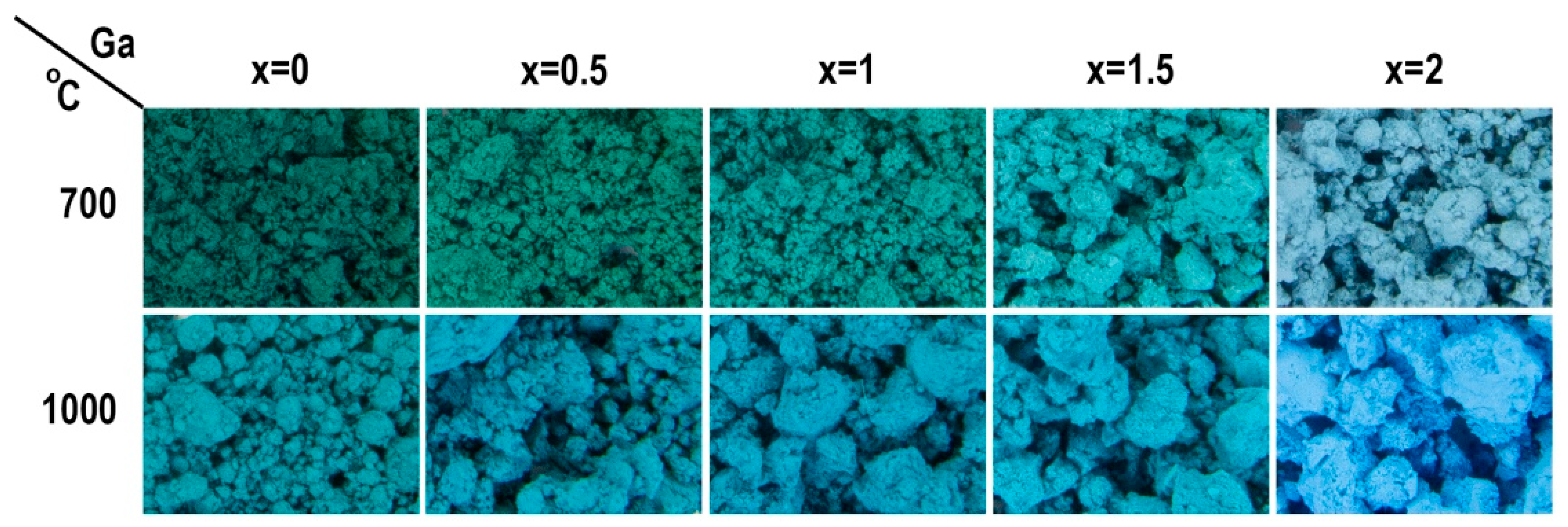 Crystals 10 01078 g004