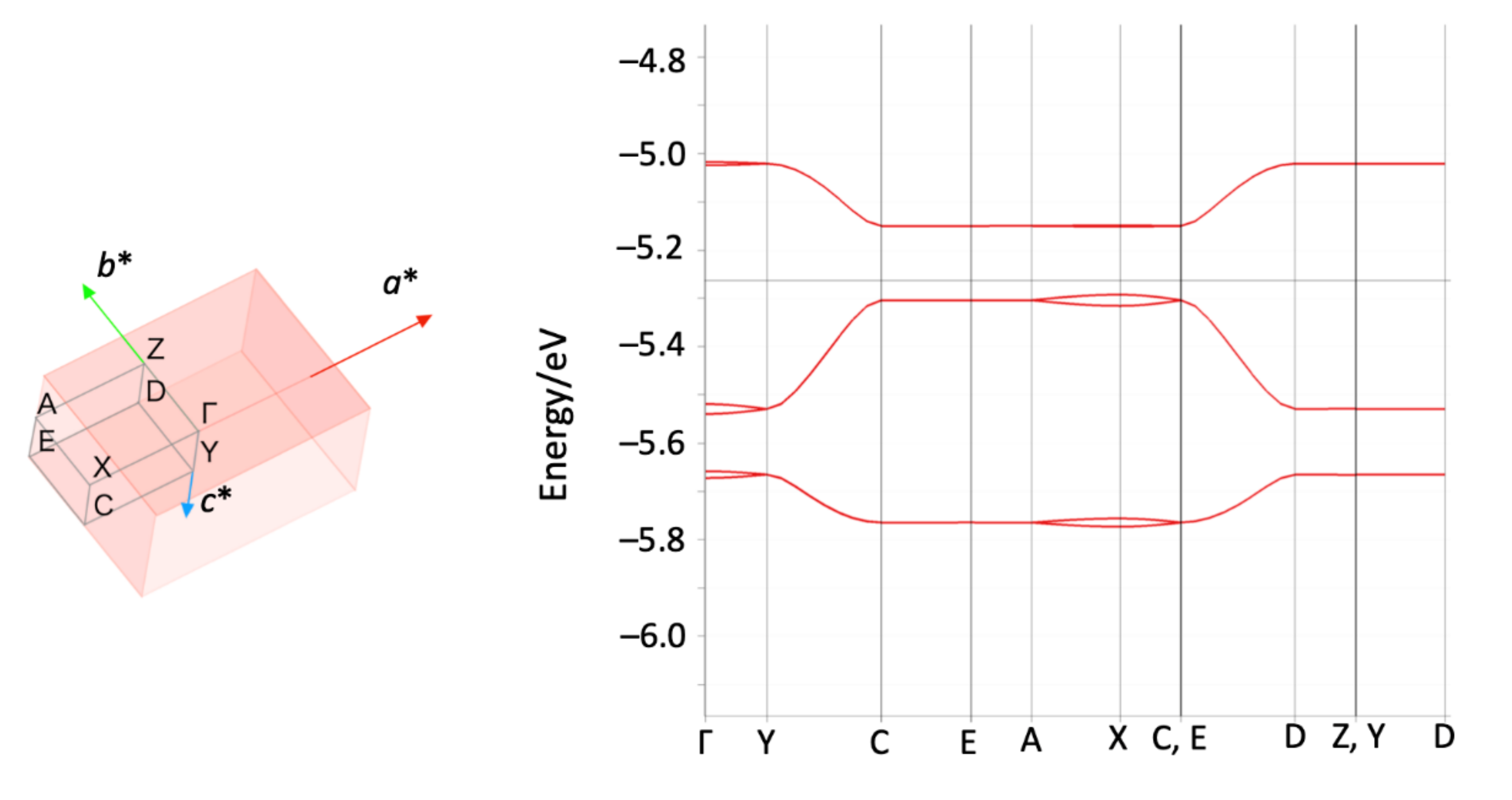 Crystals 10 01081 g003 Crystals 10 01081 g003