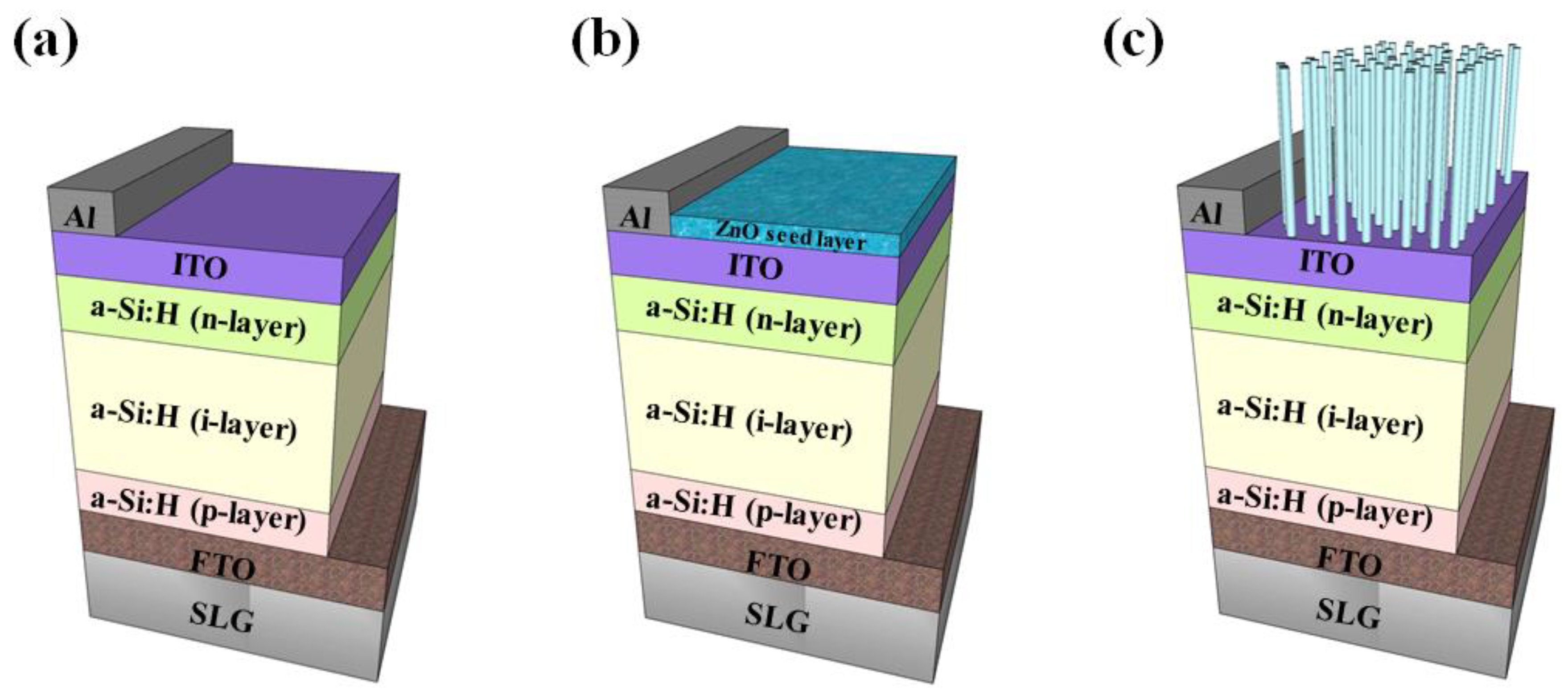 Crystals 10 01082 g001 Crystals 10 01082 g001