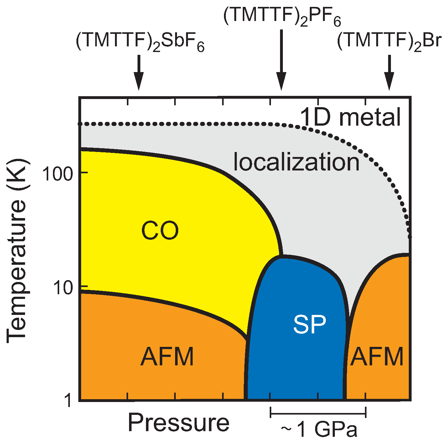 Crystals 10 01085 g001 Crystals 10 01085 g001