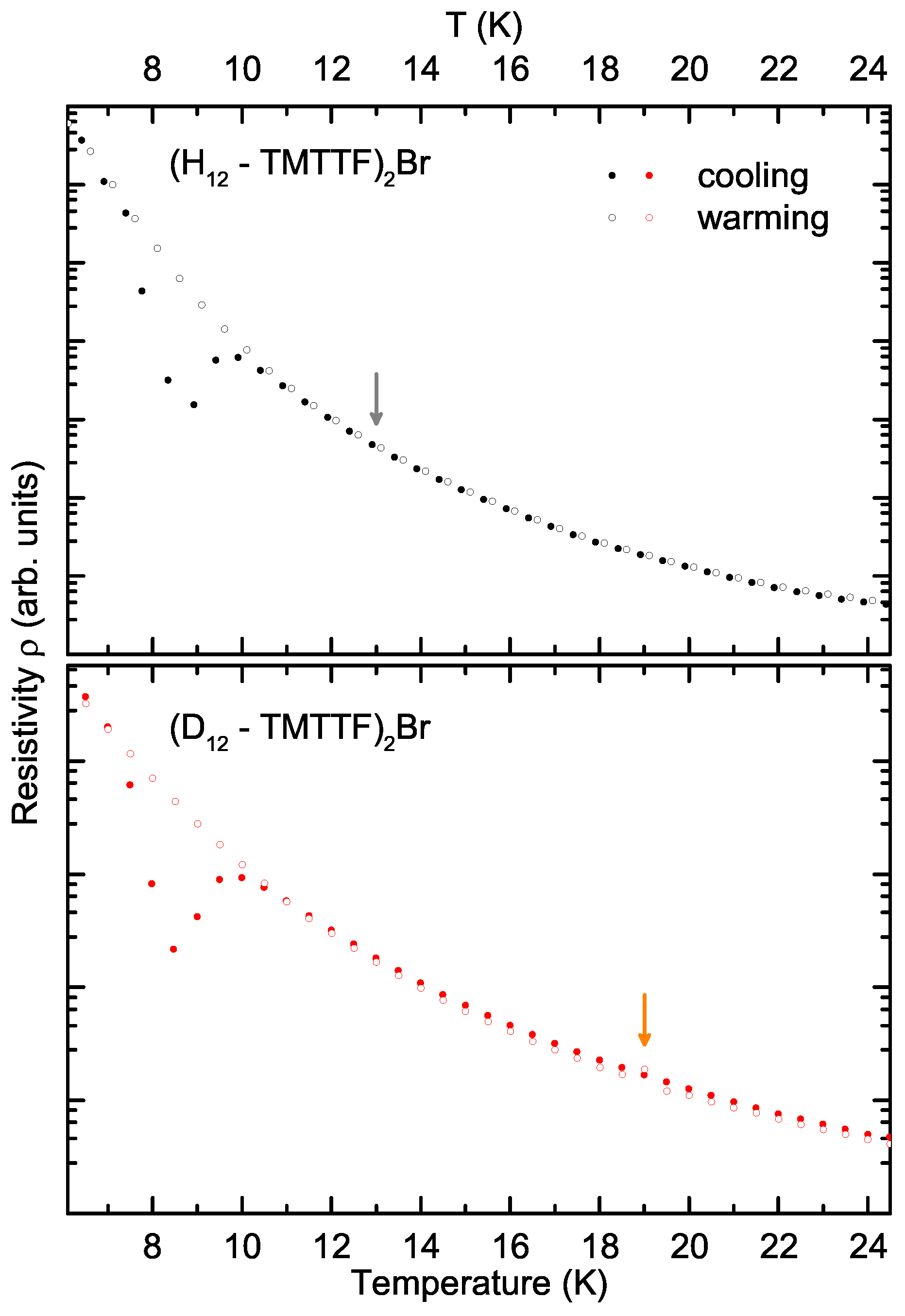 Crystals 10 01085 g006 Crystals 10 01085 g006