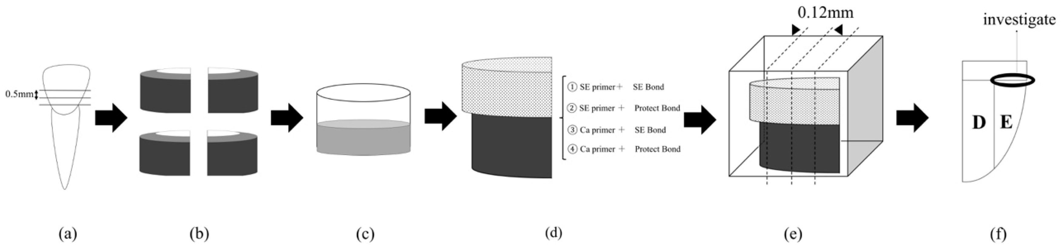 Crystals 10 01087 g001 Crystals 10 01087 g001