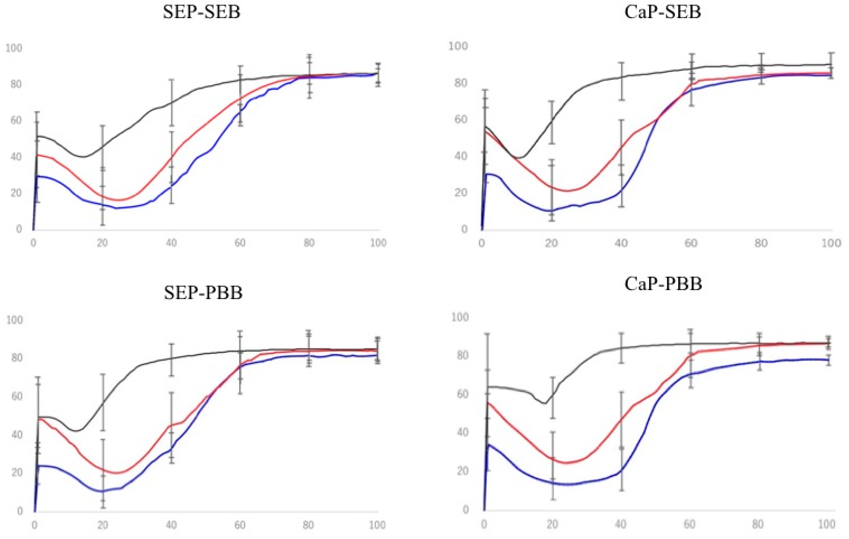 Crystals 10 01087 g003 Crystals 10 01087 g003