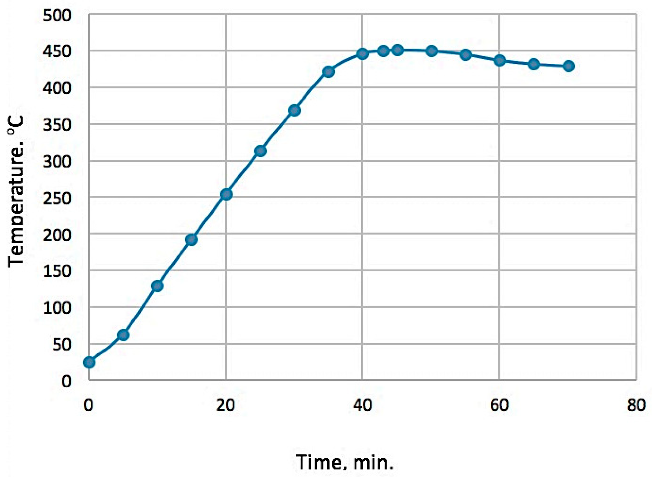 Crystals 10 01090 g003