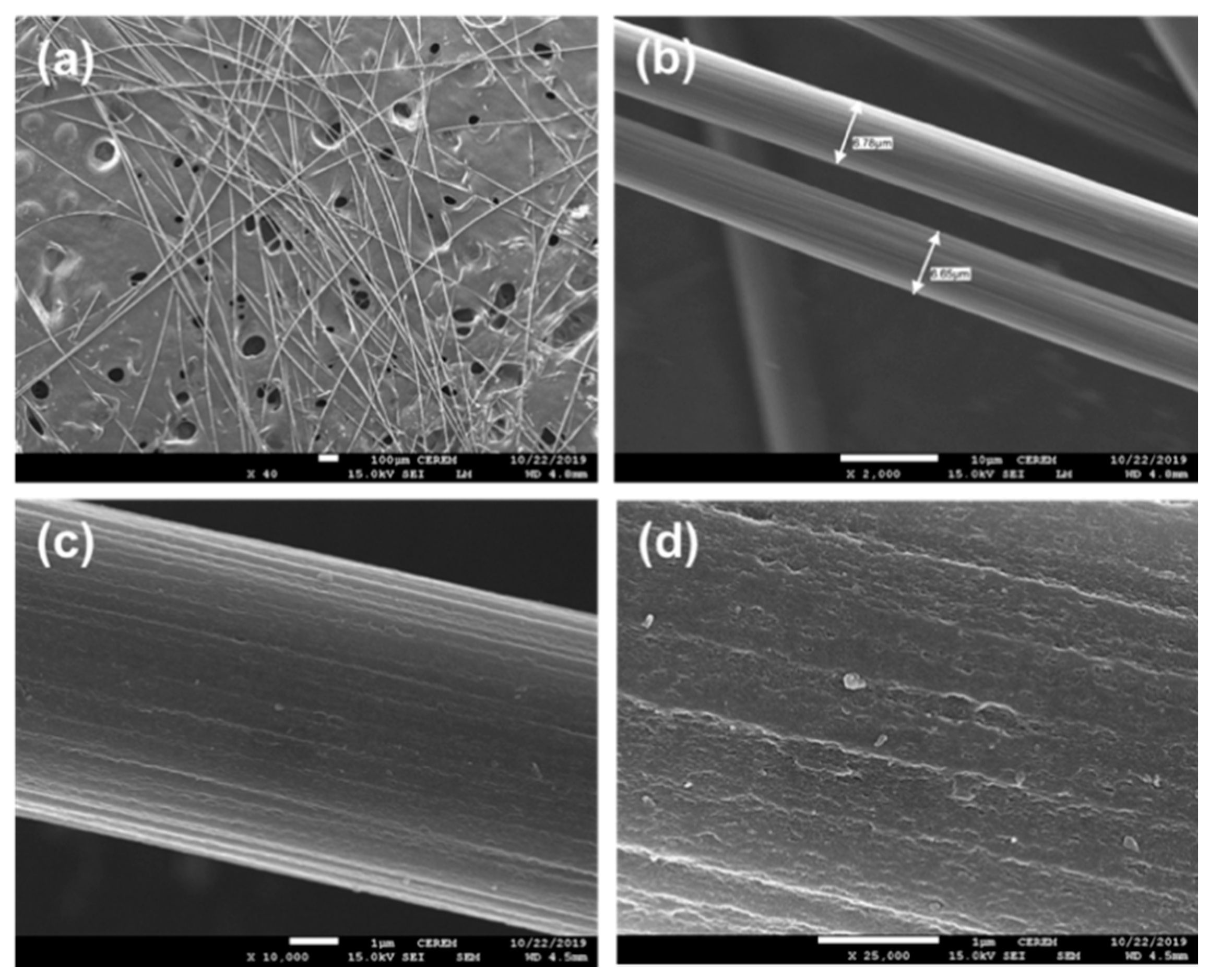 Crystals 10 01090 g004