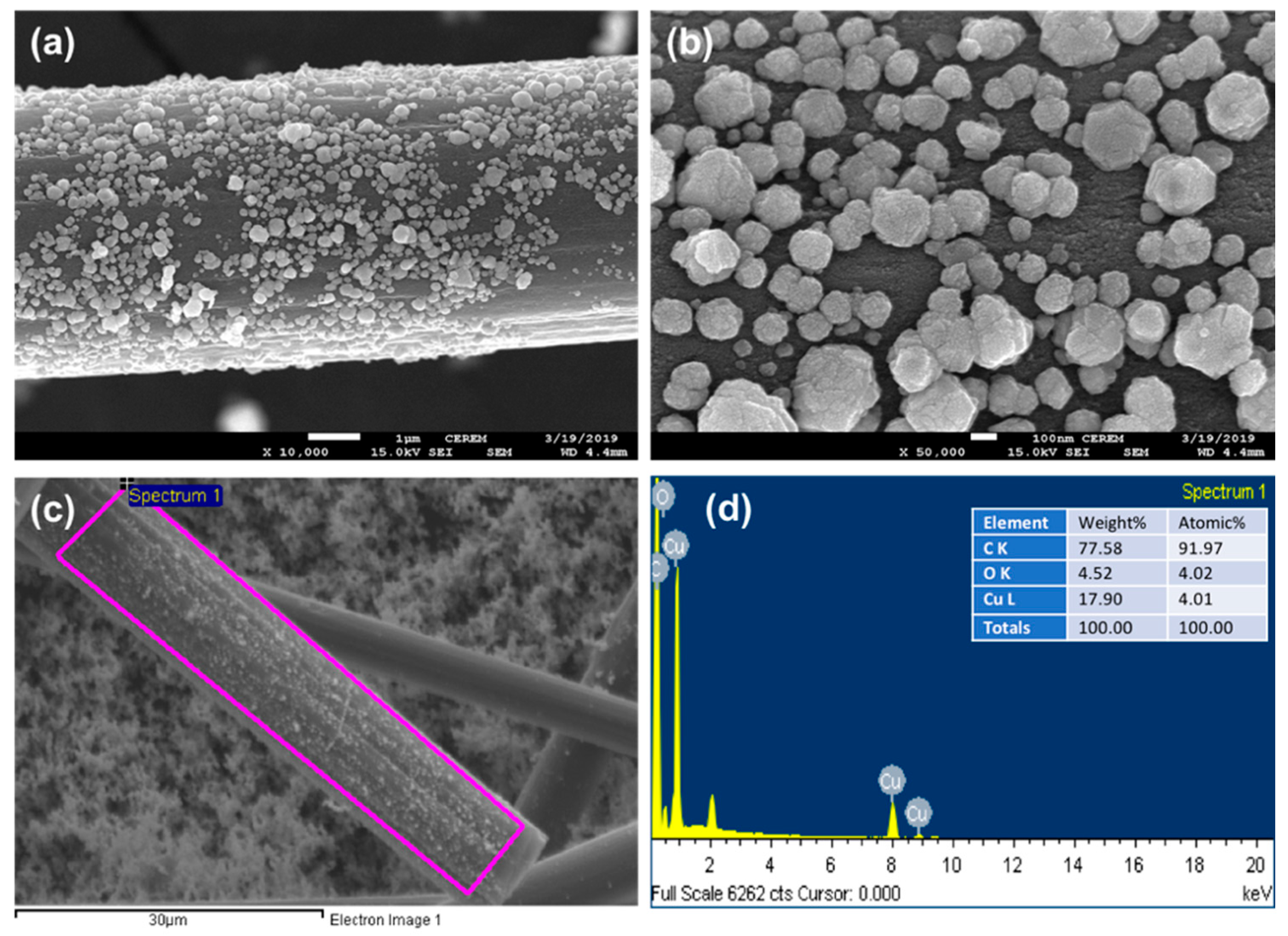 Crystals 10 01090 g008