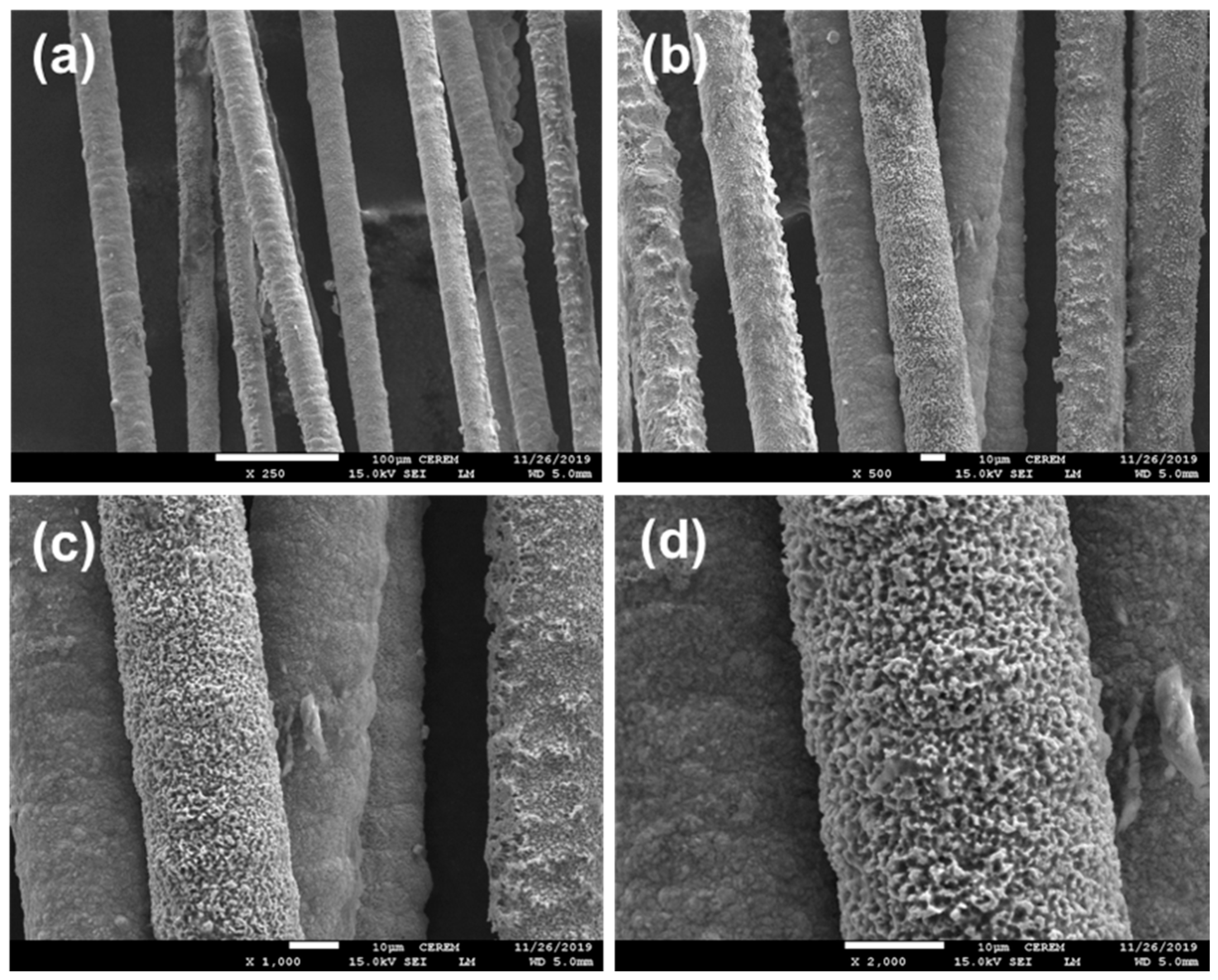 Crystals 10 01090 g011