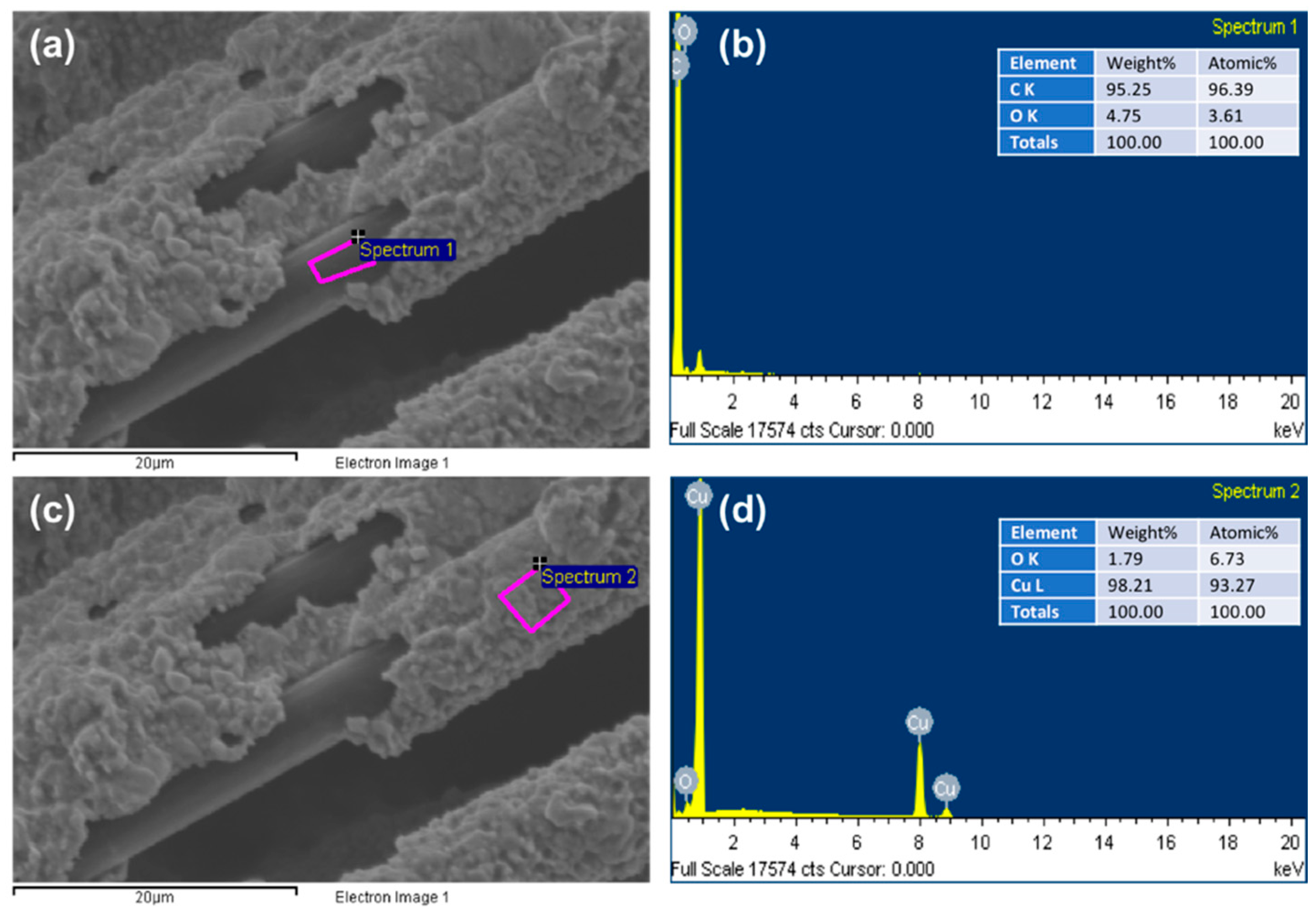 Crystals 10 01090 g012