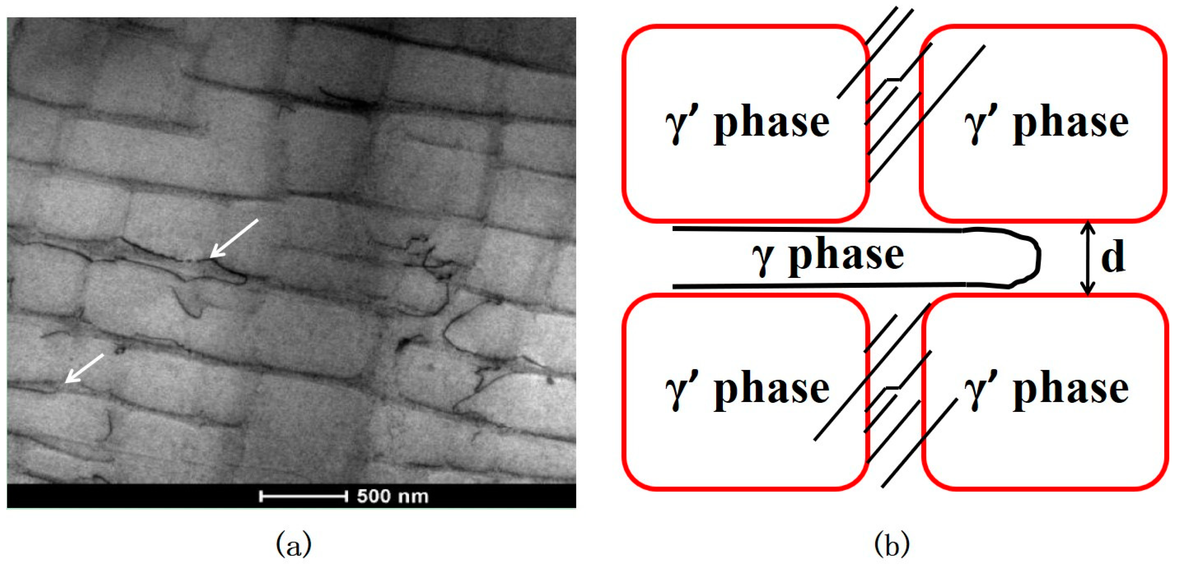 Crystals 10 01095 g002 Crystals 10 01095 g002
