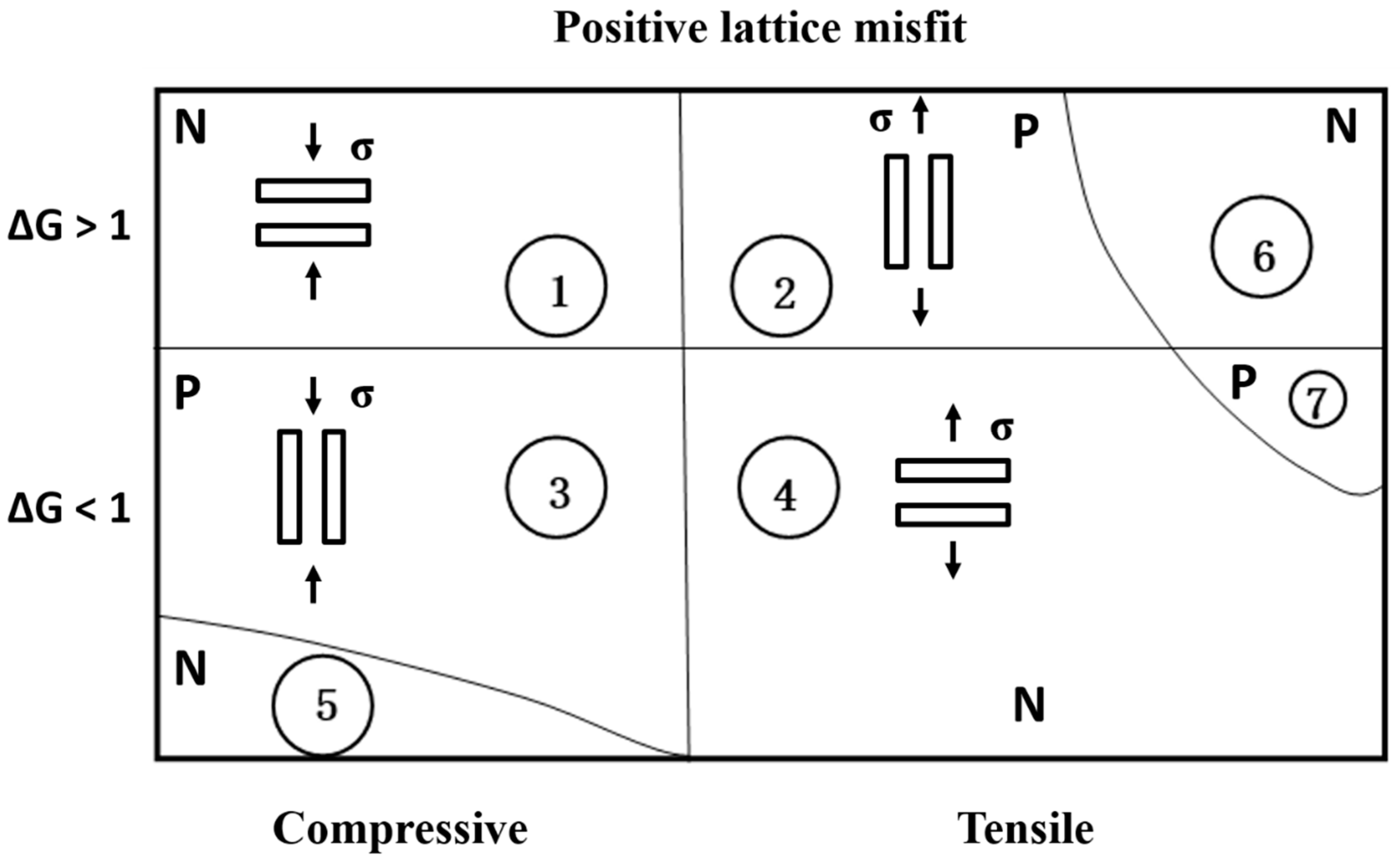 Crystals 10 01095 g003 Crystals 10 01095 g003