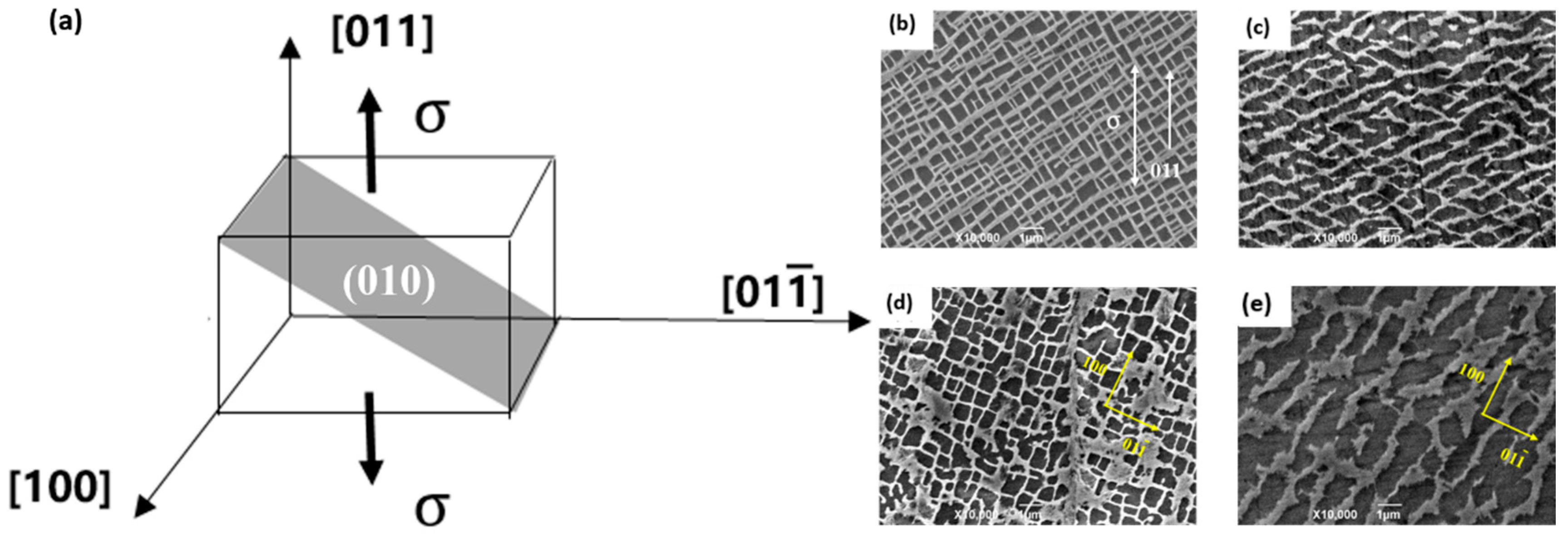 Crystals 10 01095 g004 Crystals 10 01095 g004