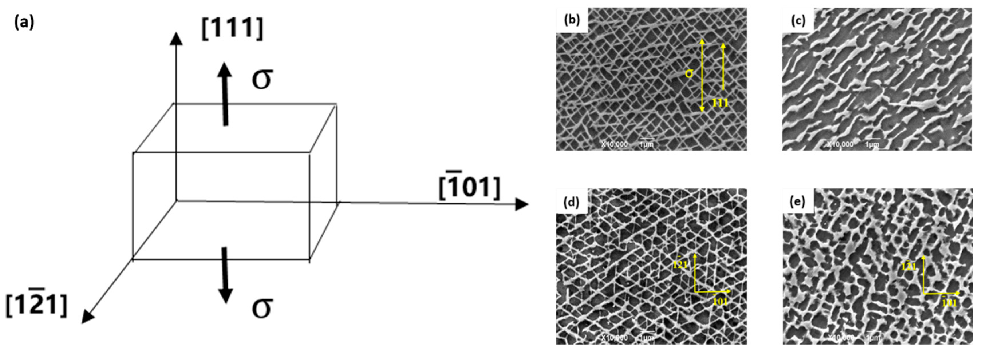 Crystals 10 01095 g005 Crystals 10 01095 g005