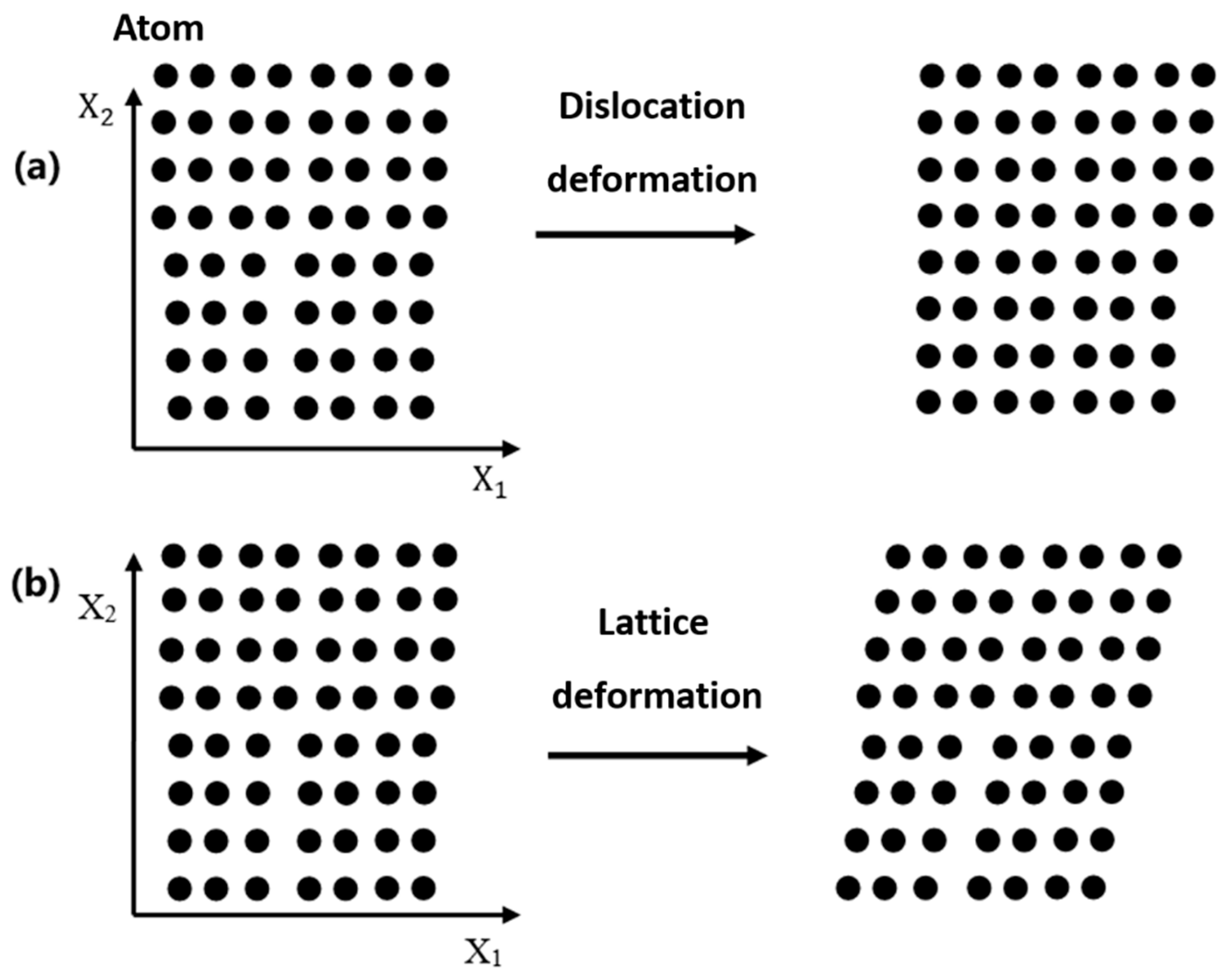 Crystals 10 01095 g007 Crystals 10 01095 g007