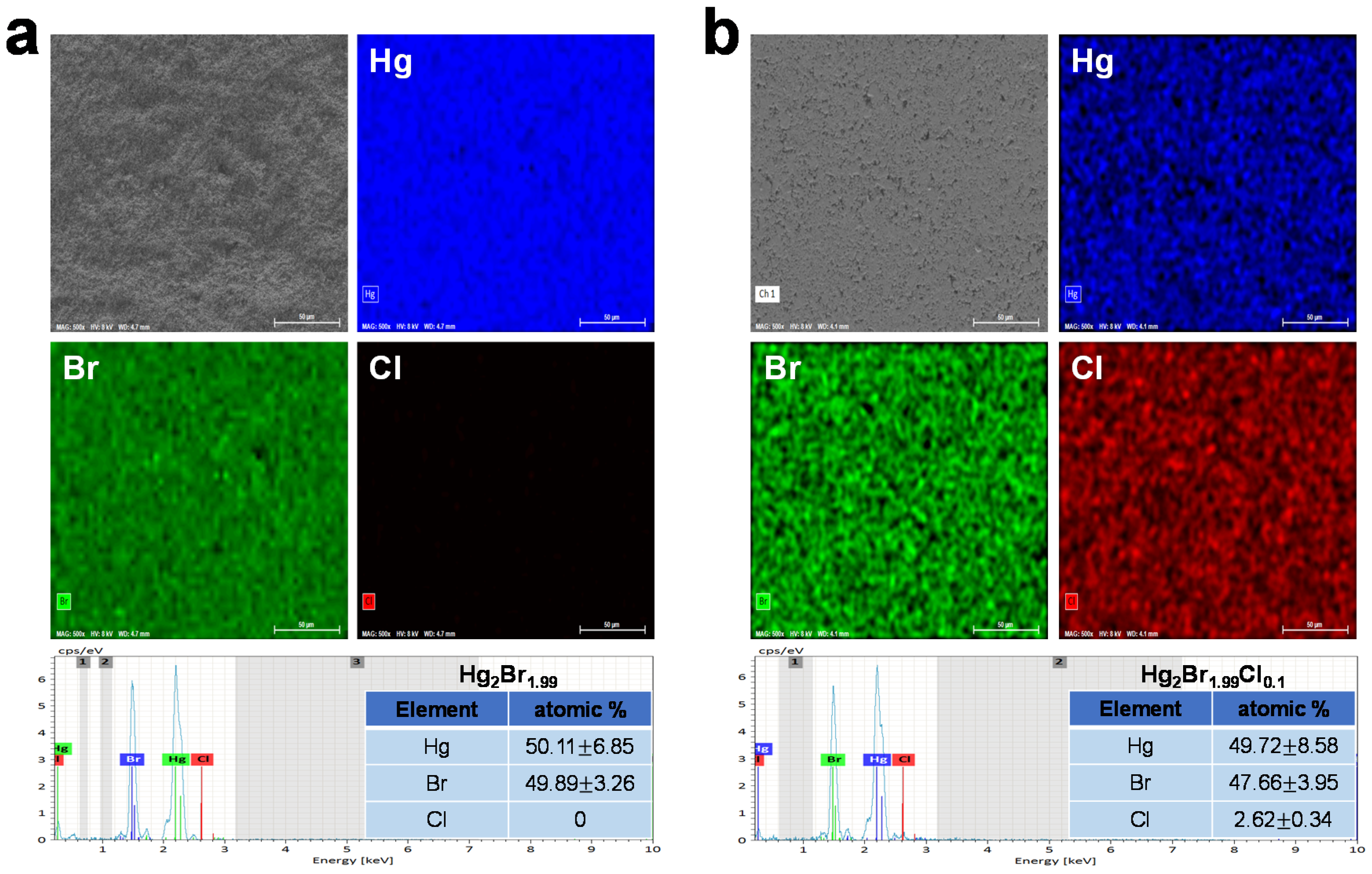 Crystals 10 01096 g001 Crystals 10 01096 g001