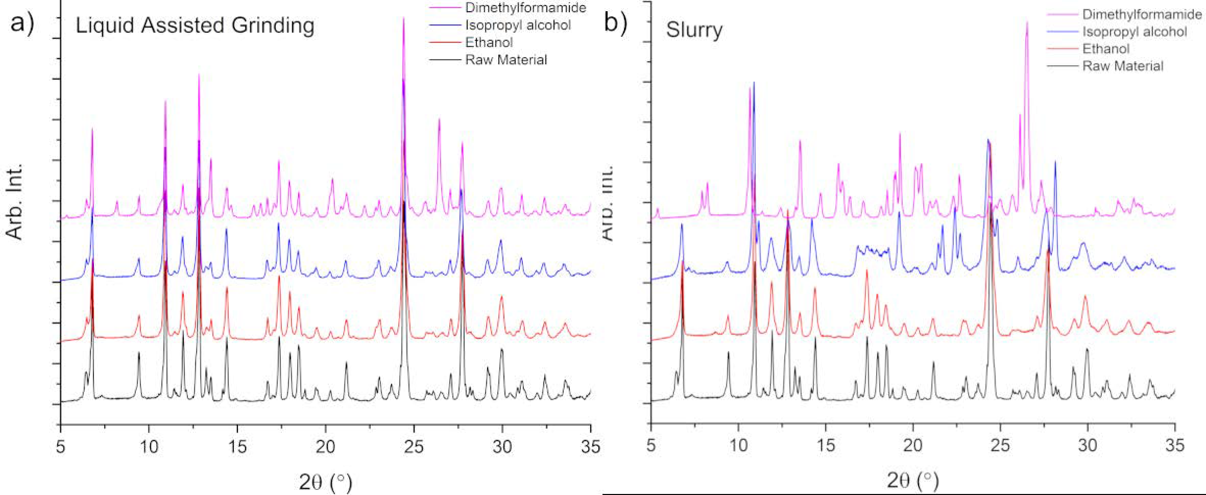 Crystals 10 01098 g001 Crystals 10 01098 g001