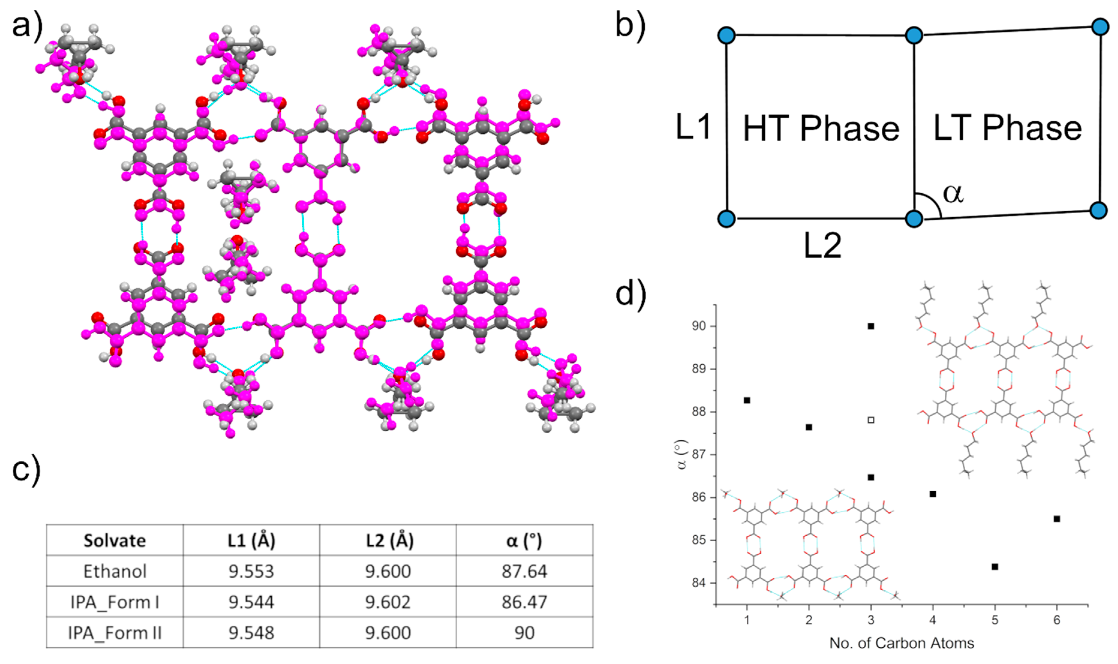 Crystals 10 01098 g004 Crystals 10 01098 g004