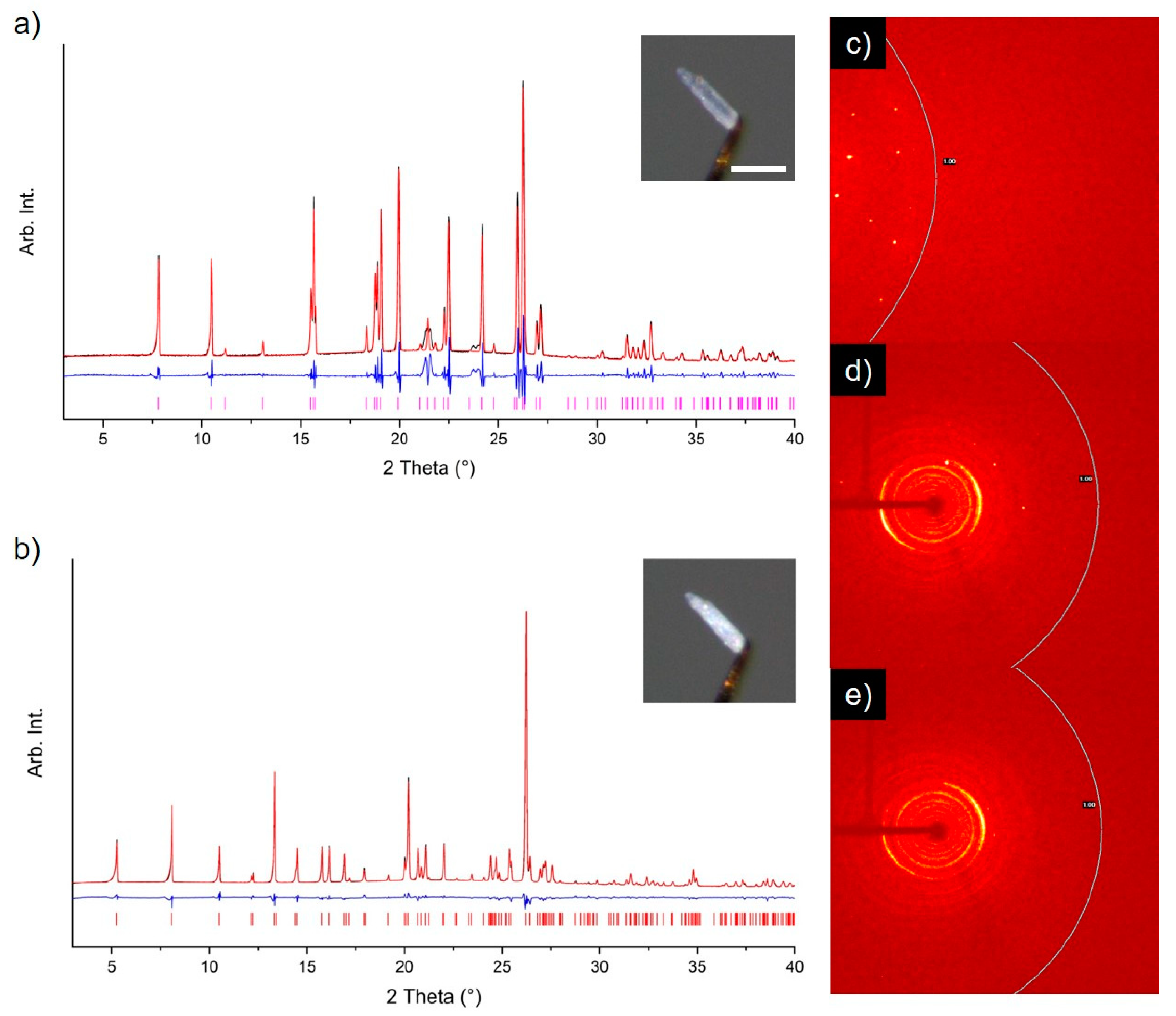 Crystals 10 01098 g006 Crystals 10 01098 g006