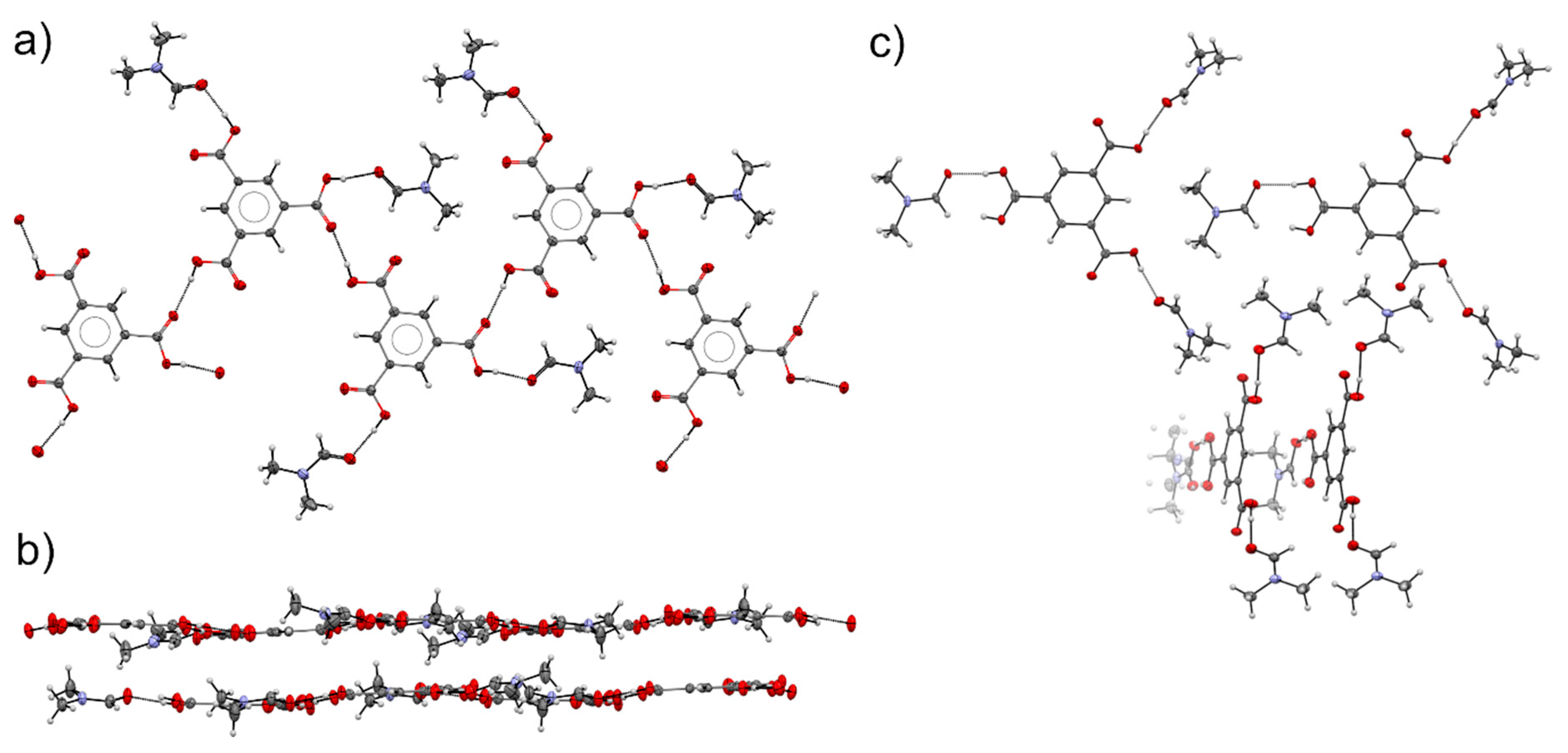 Crystals 10 01098 g007 Crystals 10 01098 g007