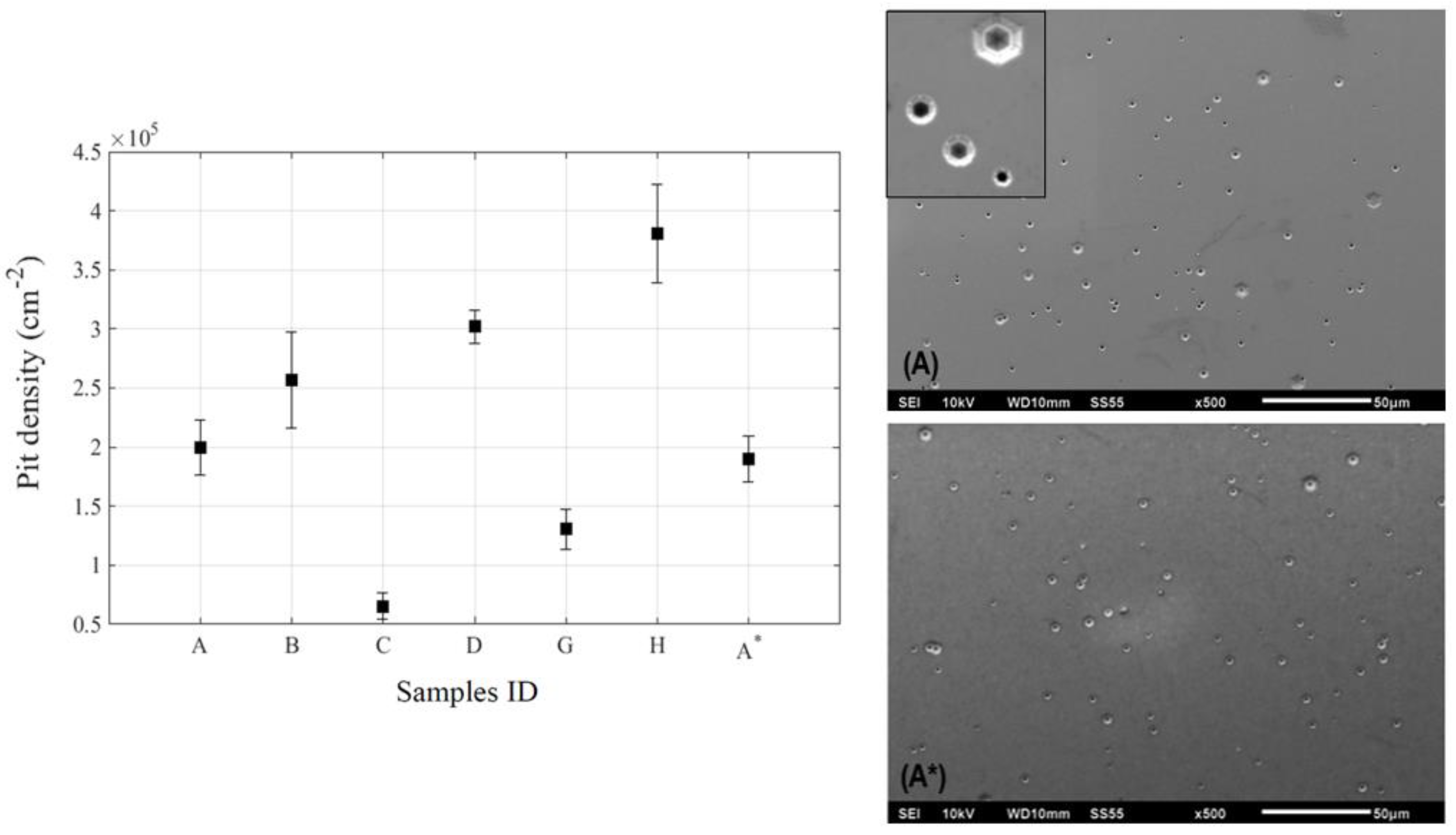 Crystals 10 01100 g004