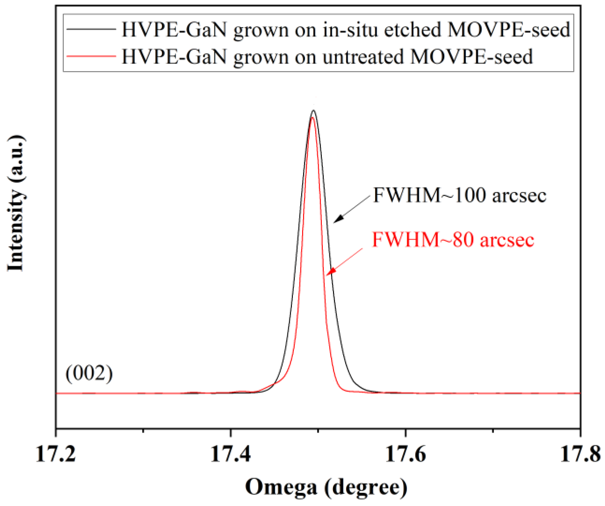 Crystals 10 01100 g009