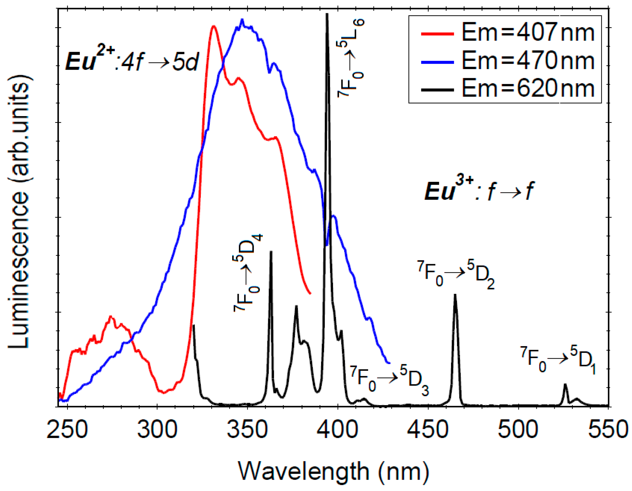 Crystals 10 01101 g006