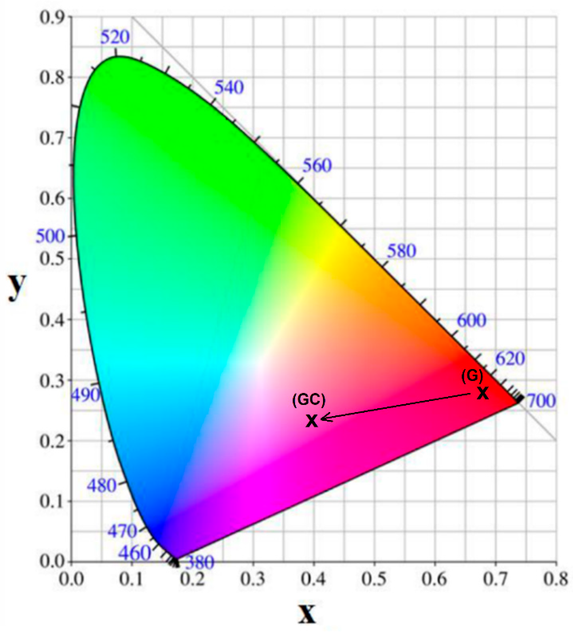 Crystals 10 01101 g007